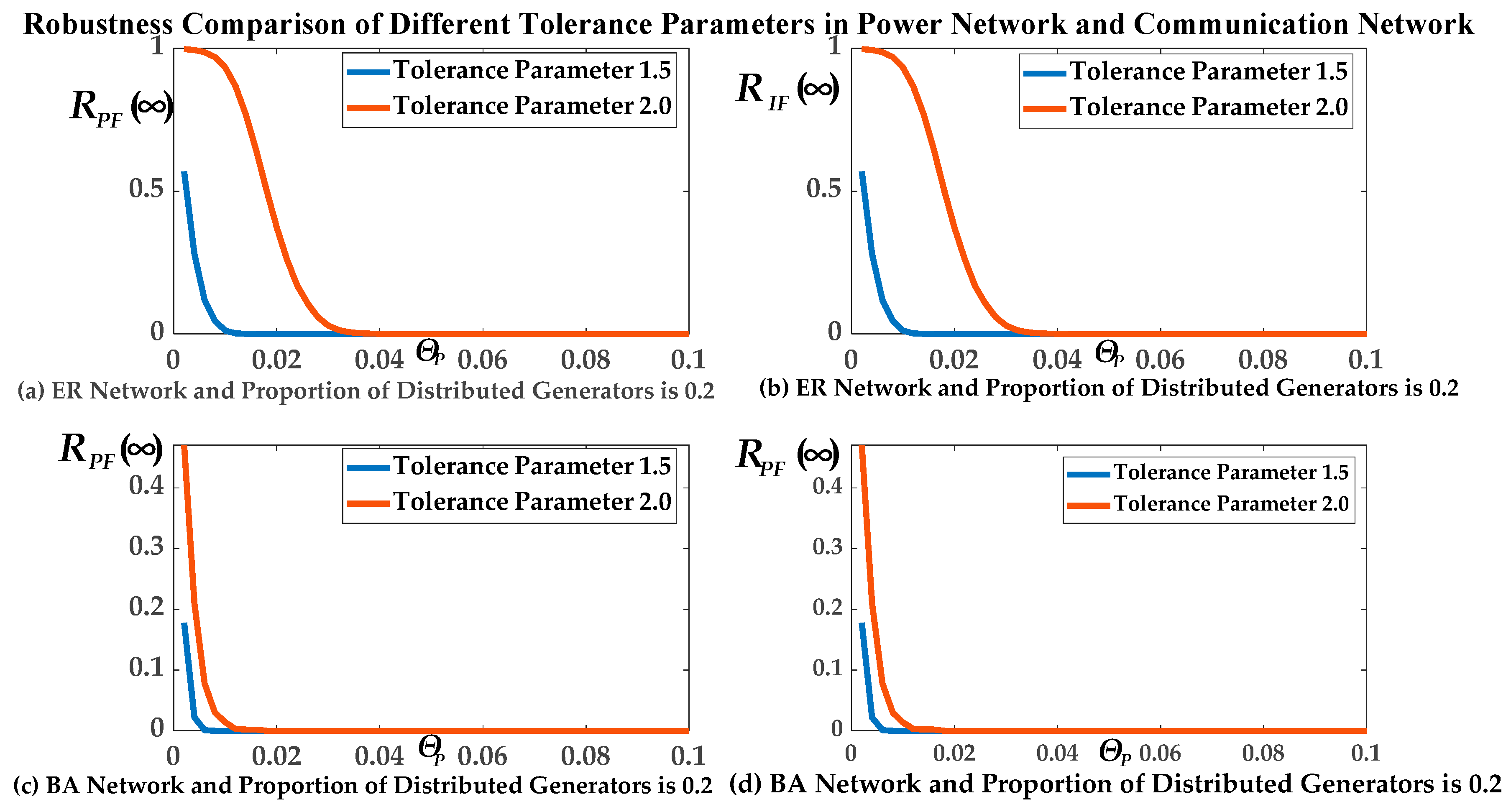 Applsci 09 05021 g012