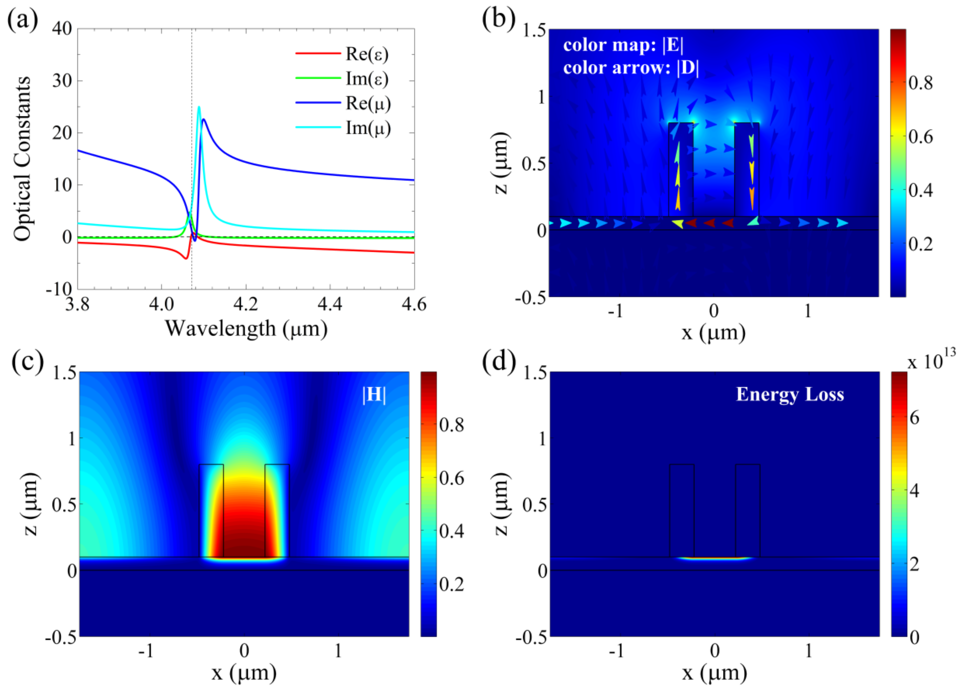 Applsci 09 05022 g003