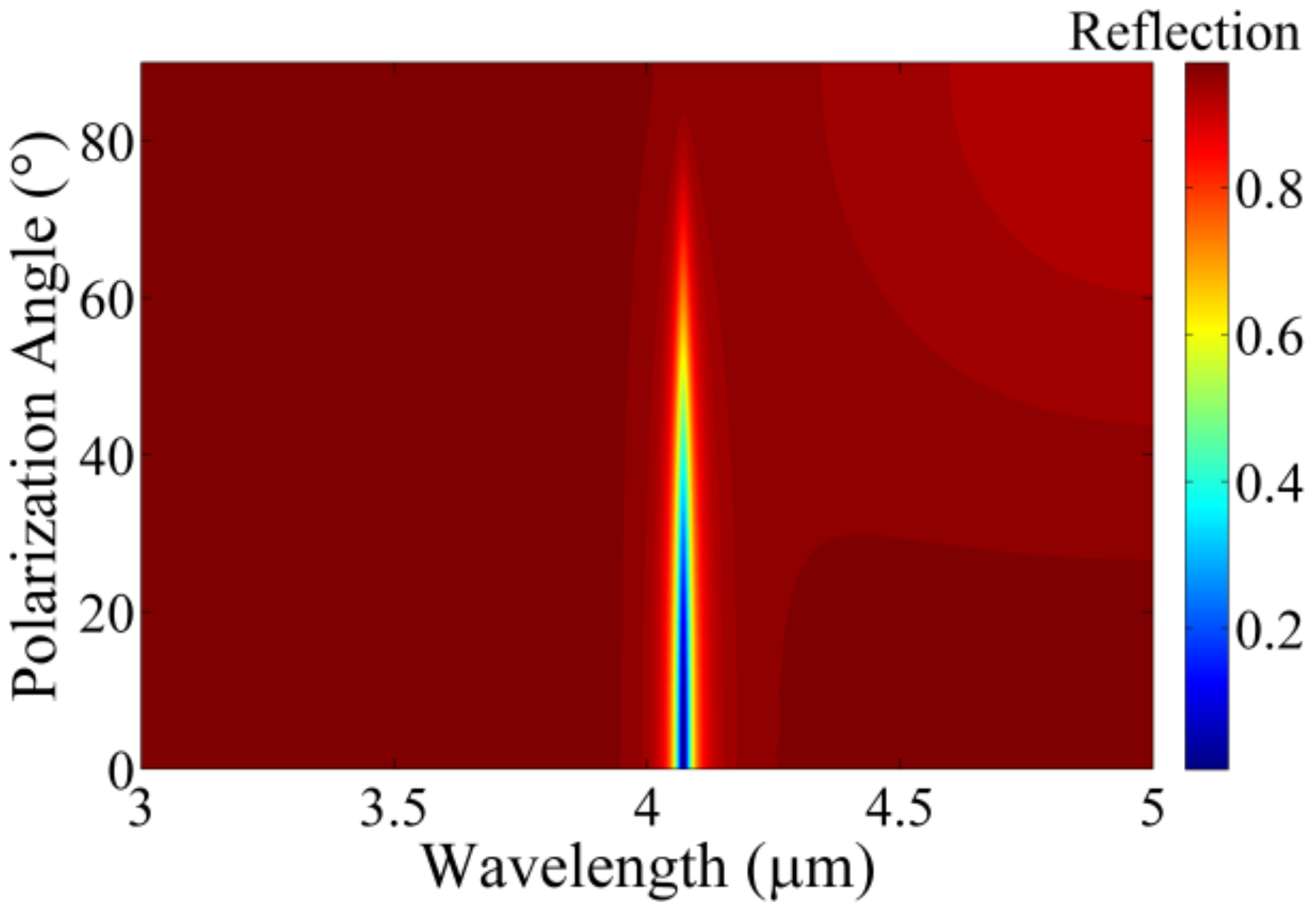 Applsci 09 05022 g006