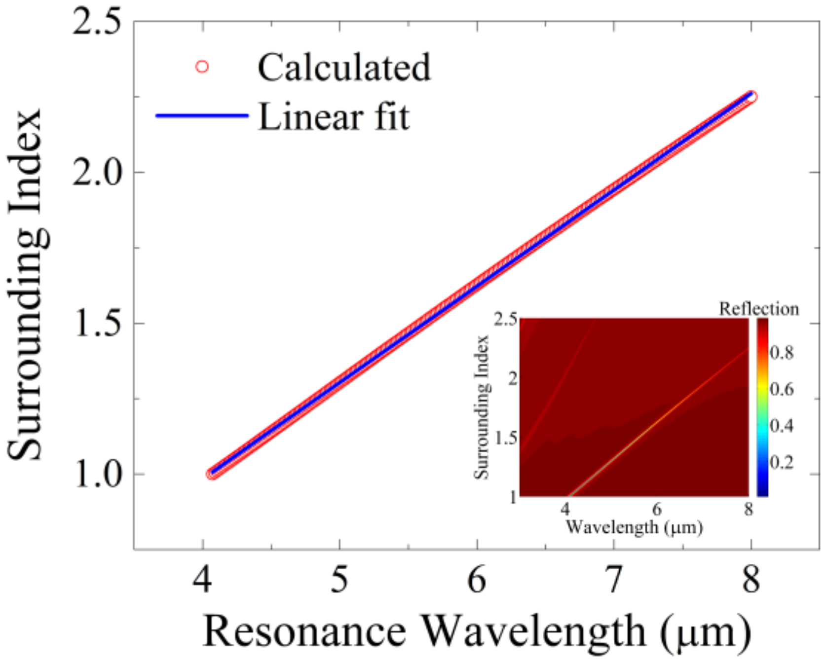 Applsci 09 05022 g007