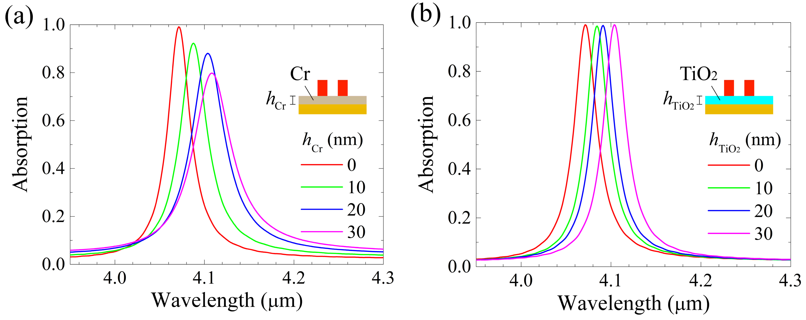 Applsci 09 05022 g008