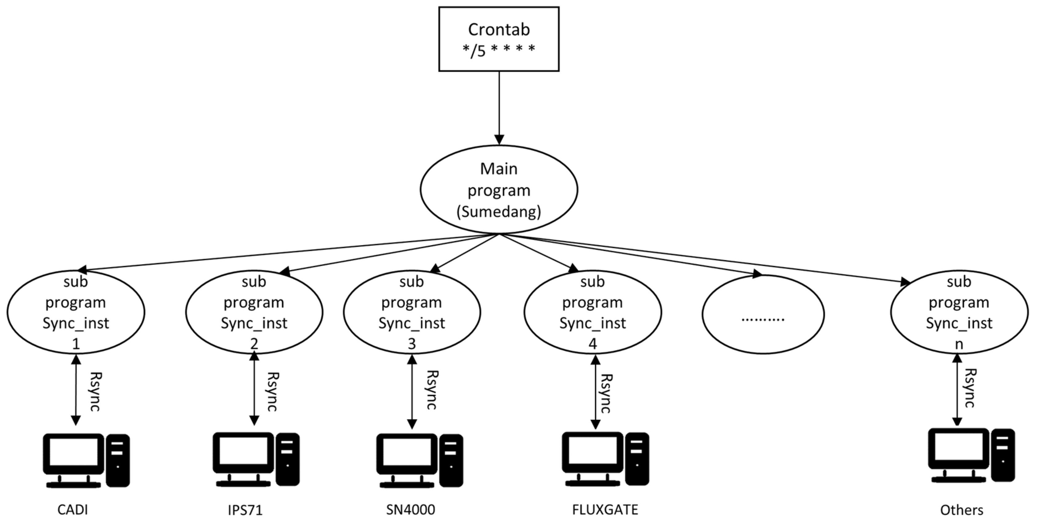 Applsci 09 05024 g002