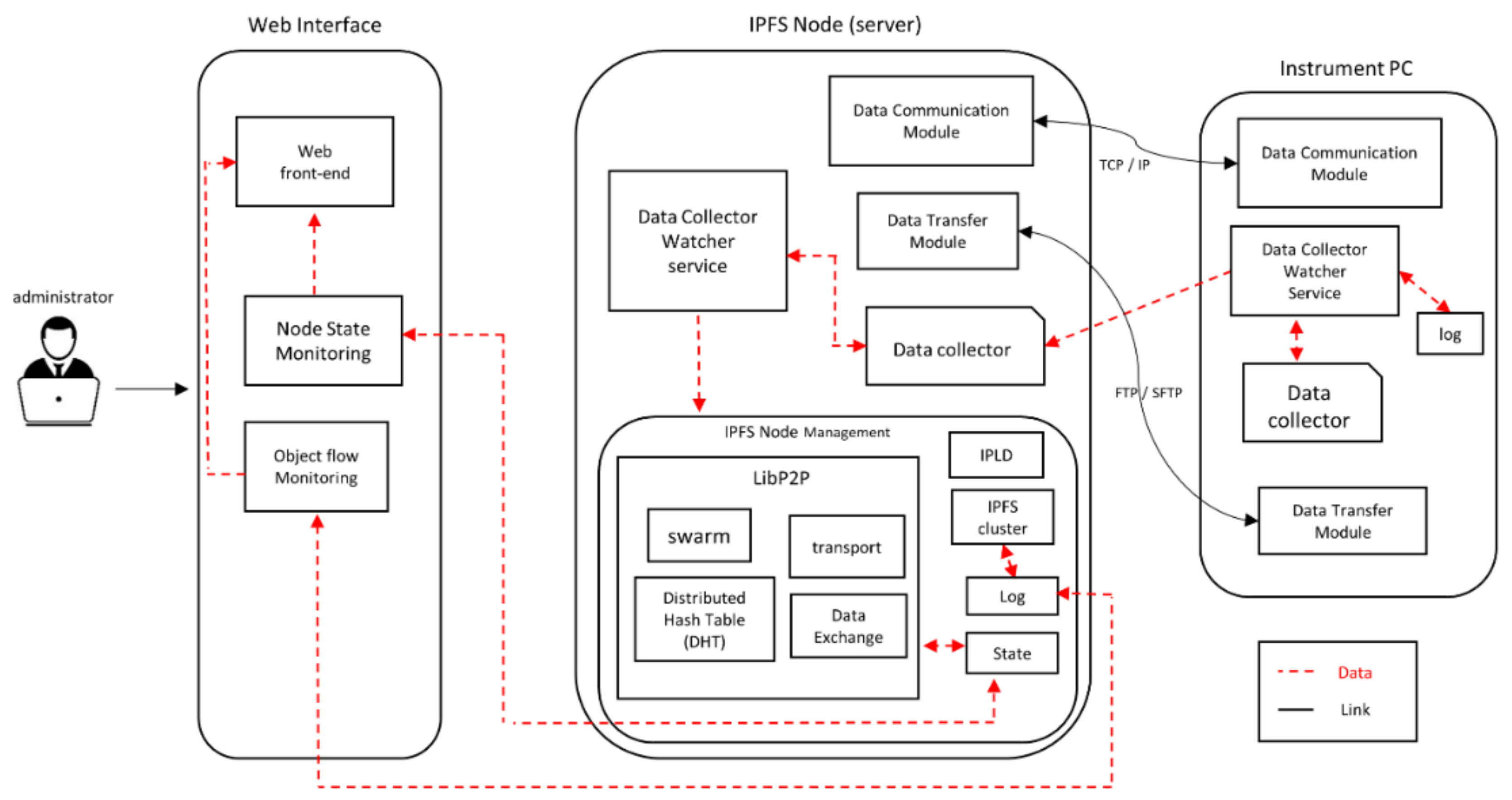 Applsci 09 05024 g004