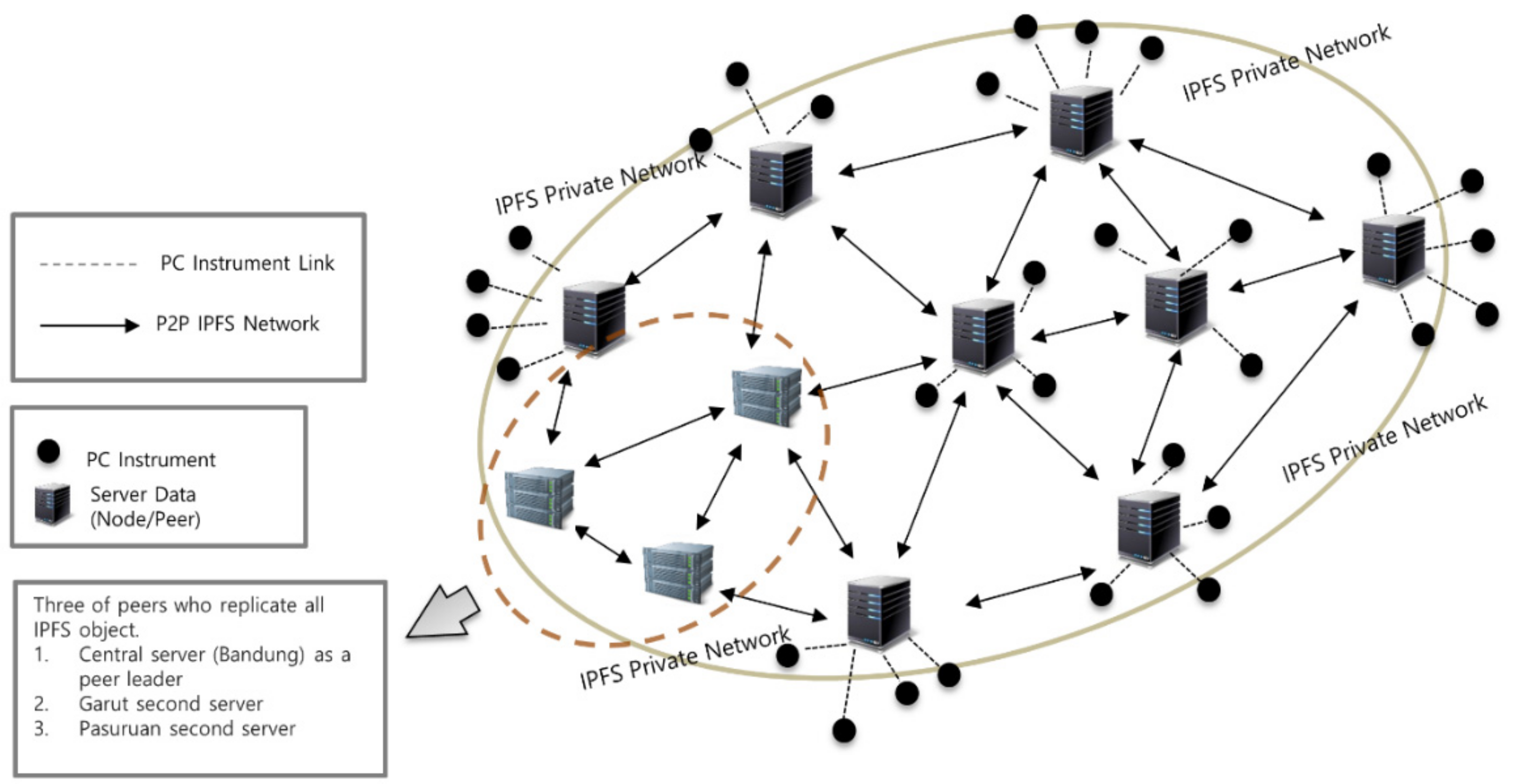 Applsci 09 05024 g005