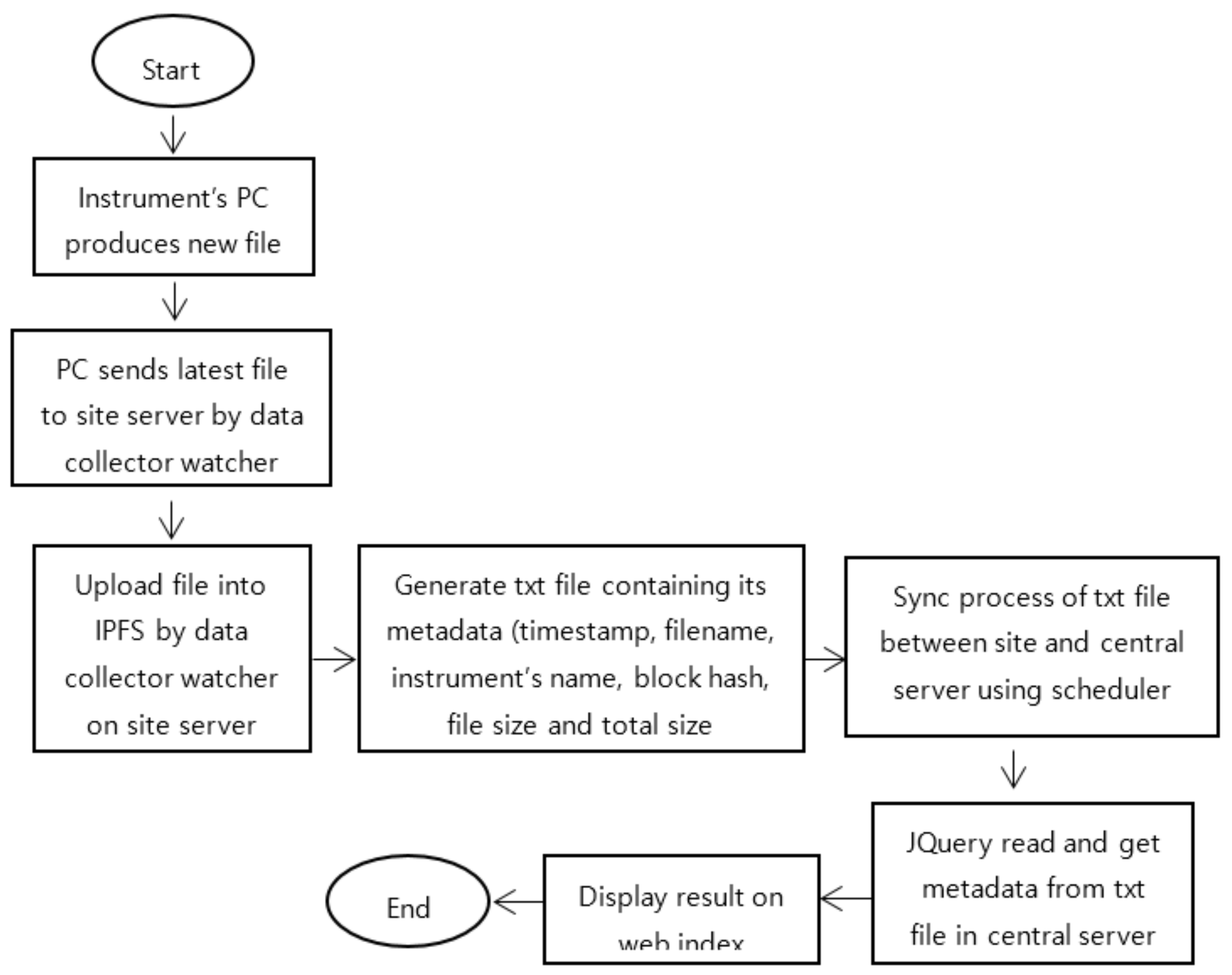 Applsci 09 05024 g008