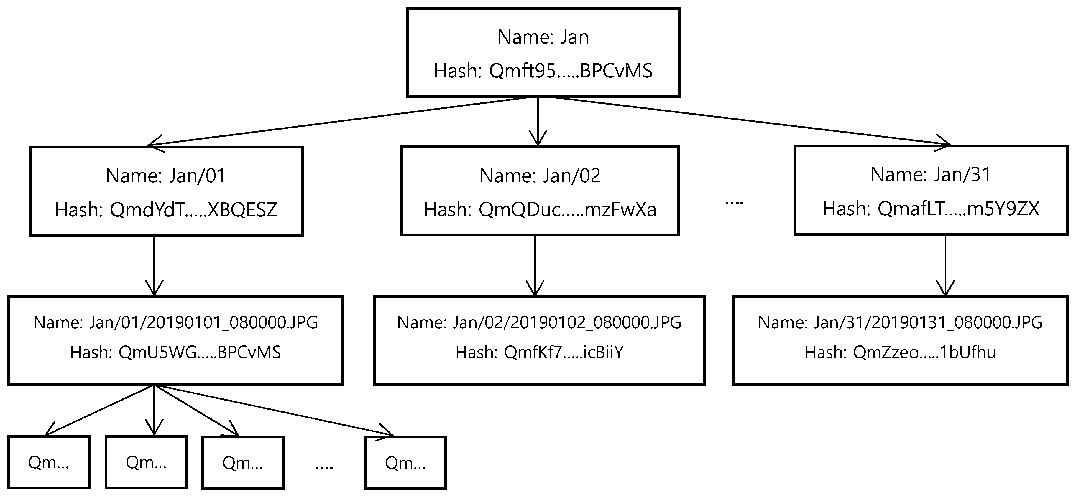 Applsci 09 05024 g009