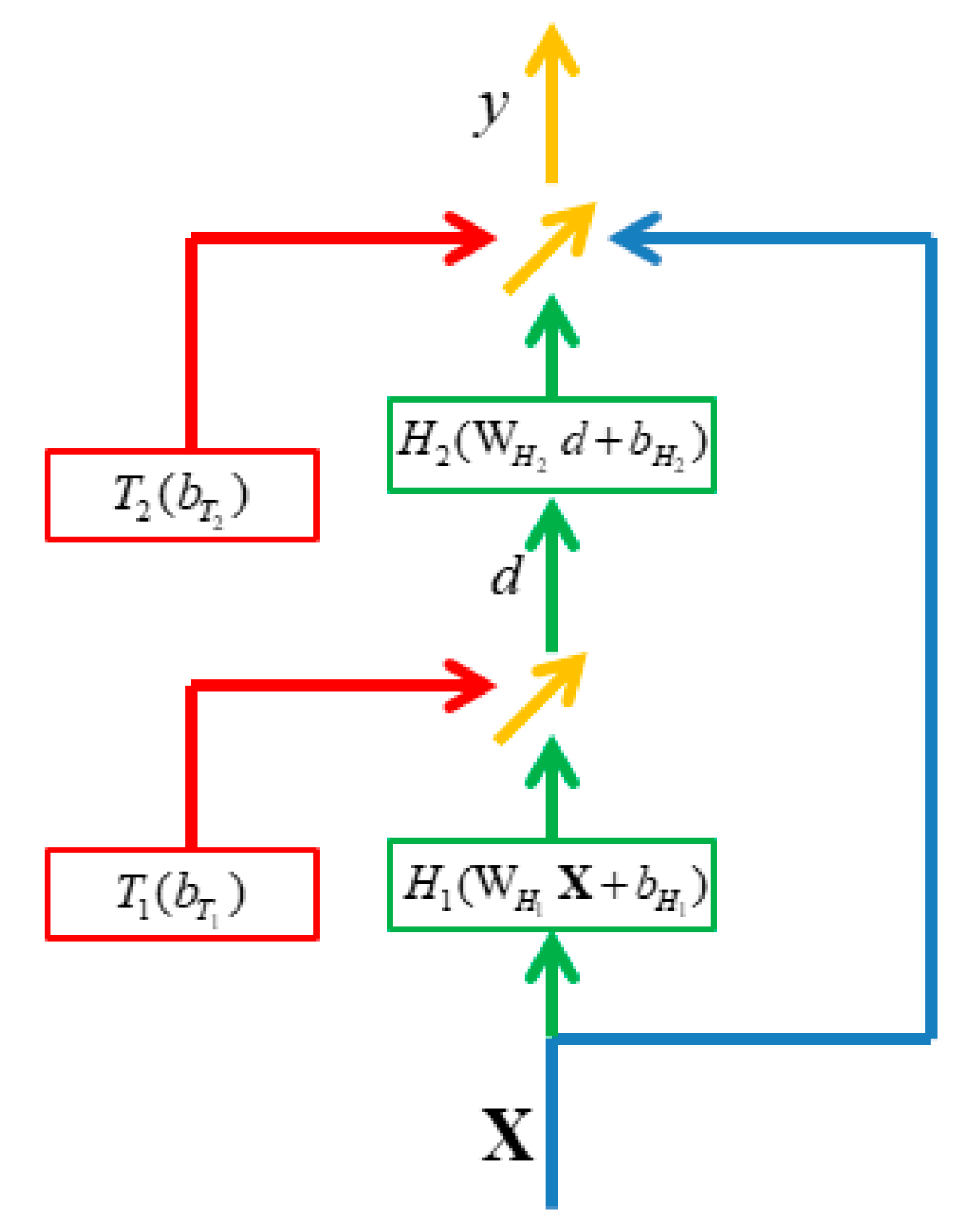 Applsci 09 05026 g003