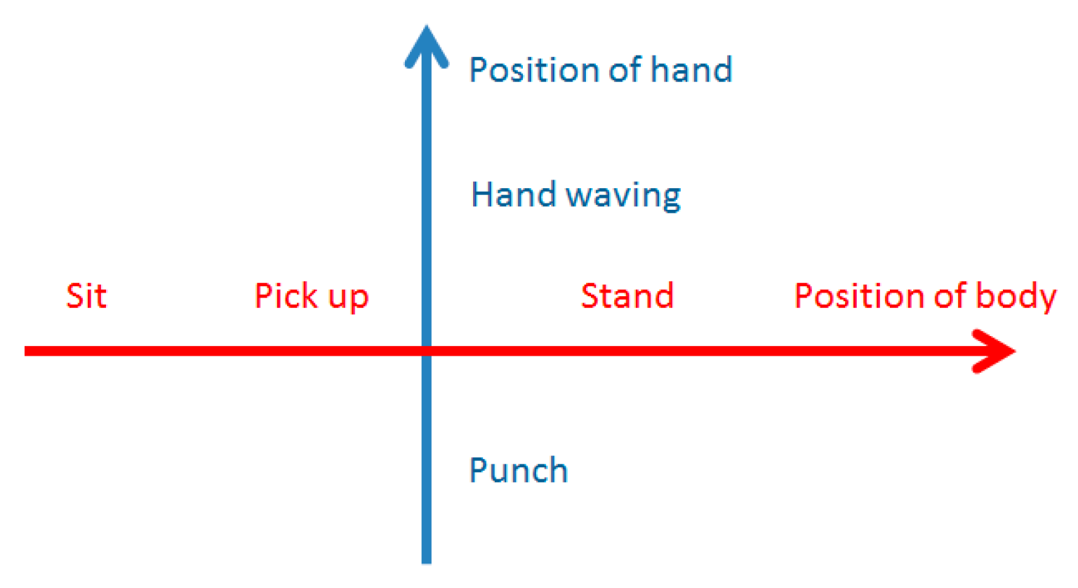 Applsci 09 05026 g007