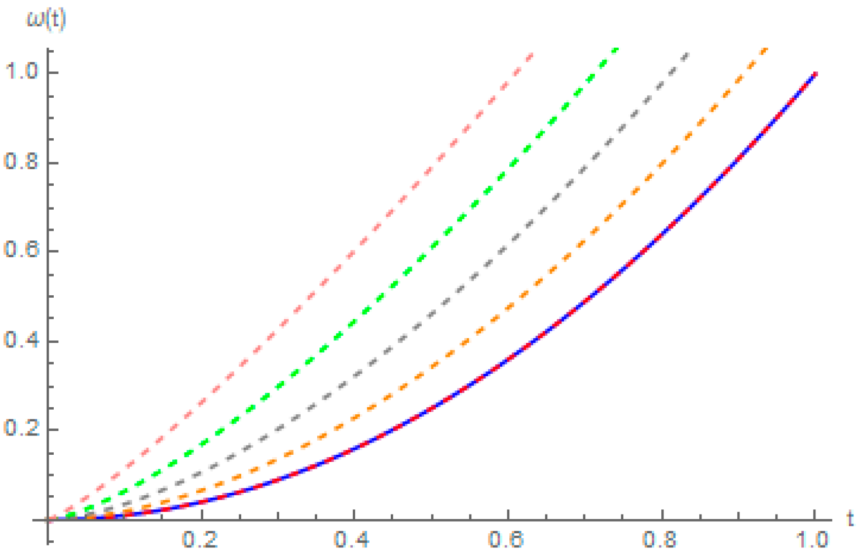 Applsci 09 05029 g001