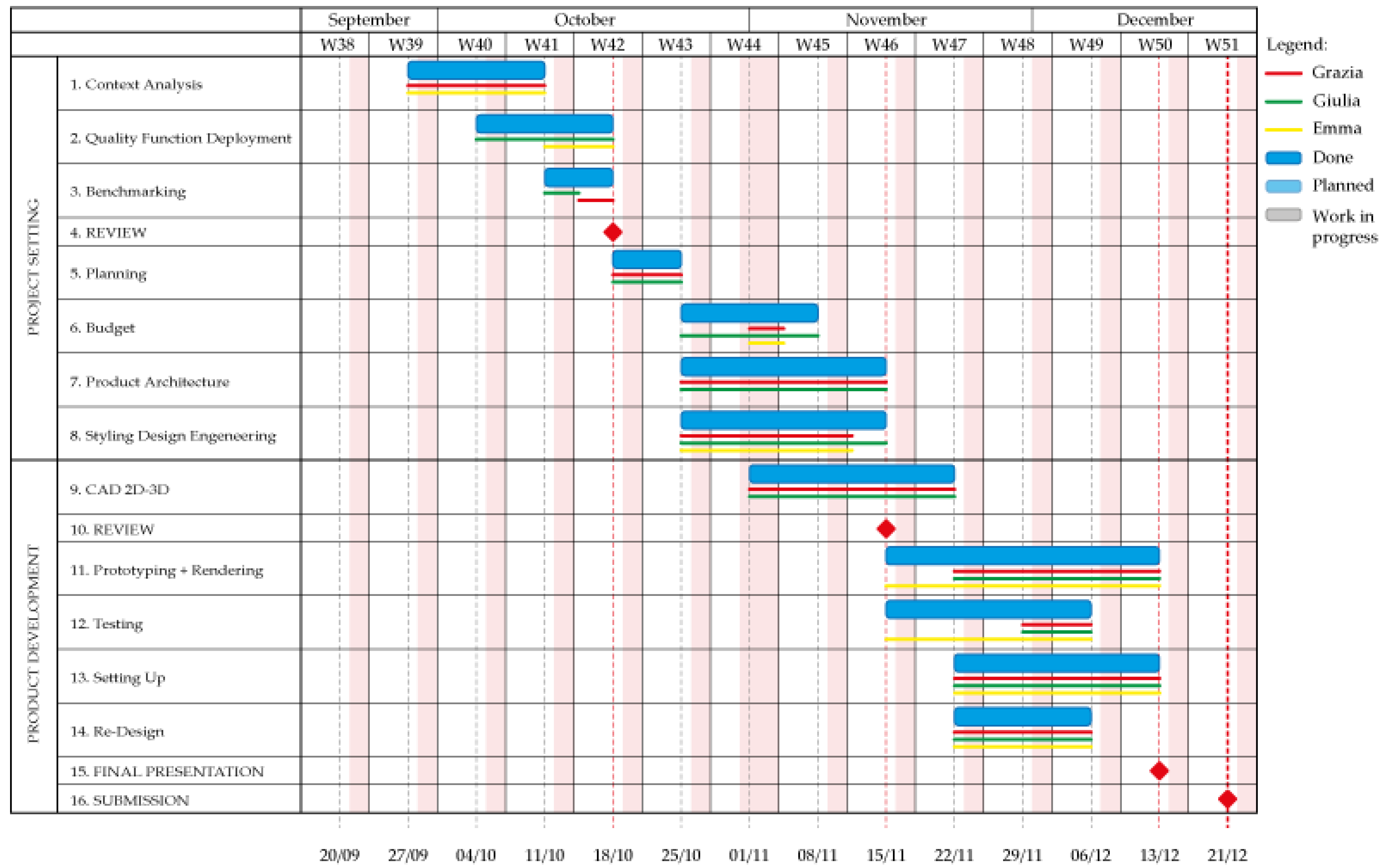 Applsci 09 05032 g002