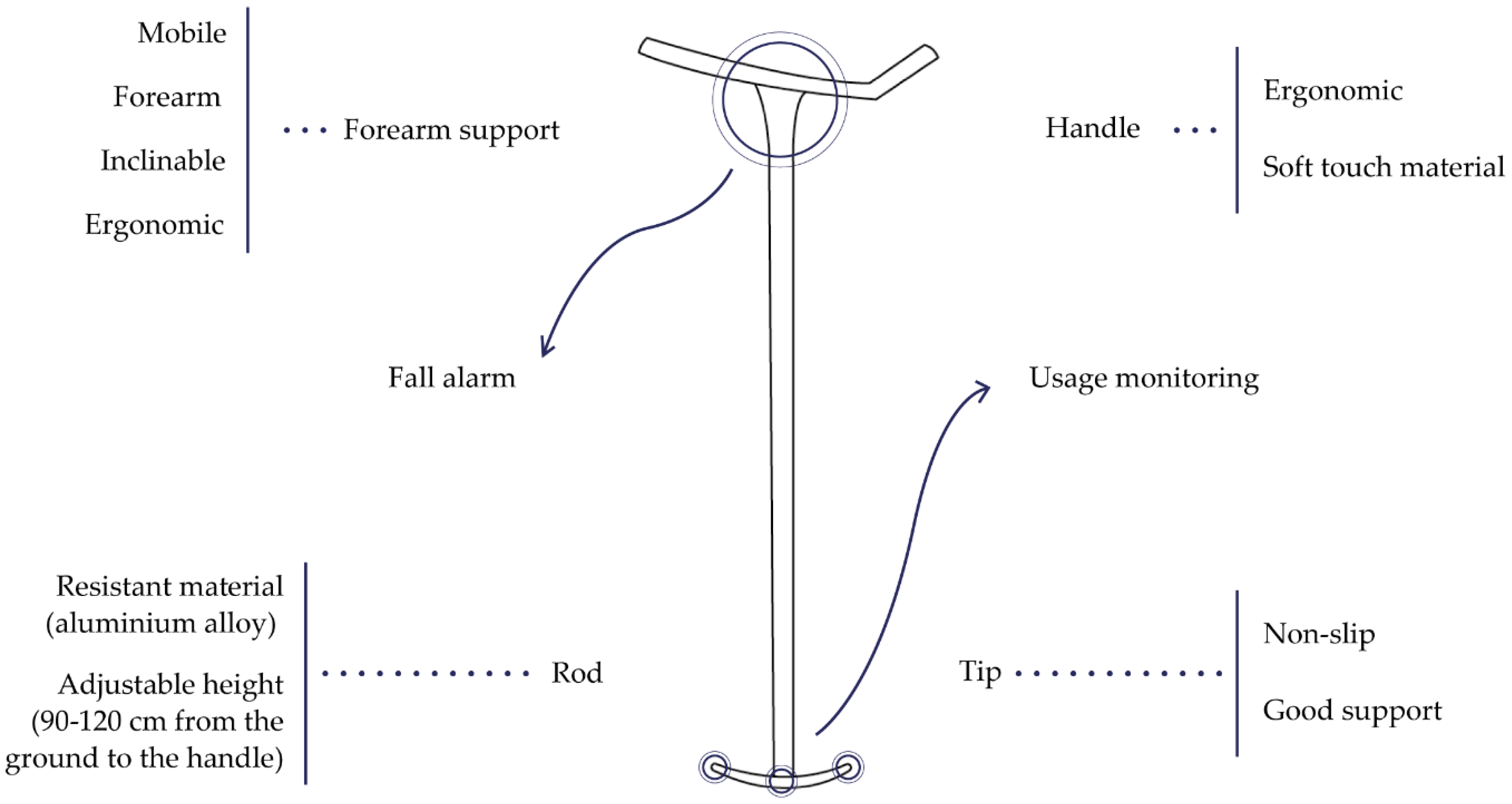 Applsci 09 05032 g003