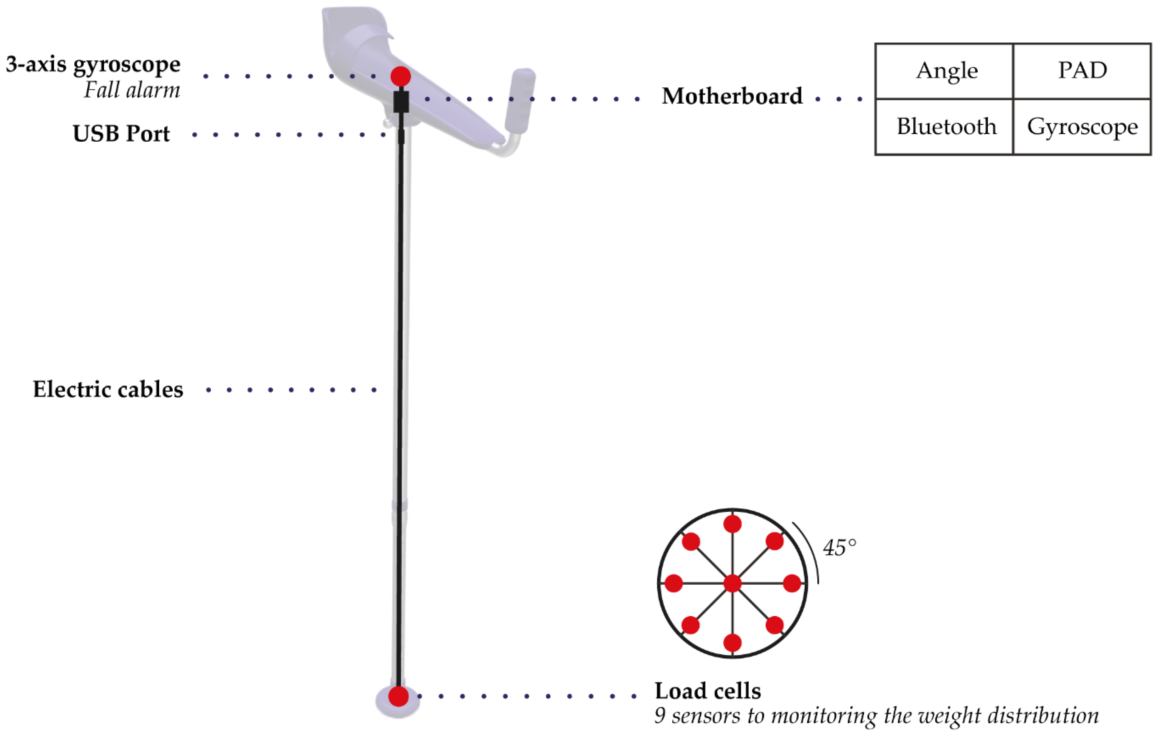 Applsci 09 05032 g010