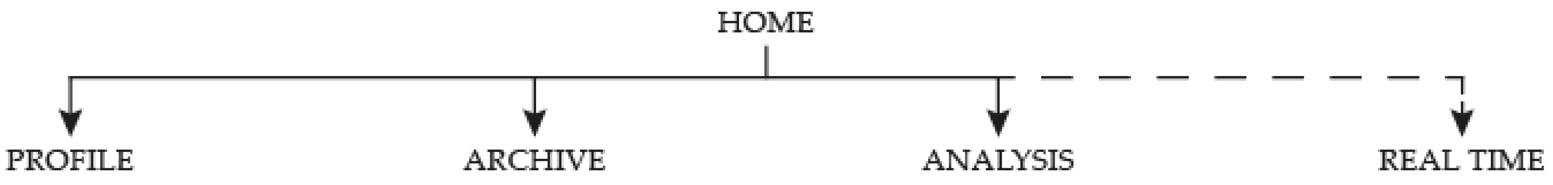 Applsci 09 05032 g011