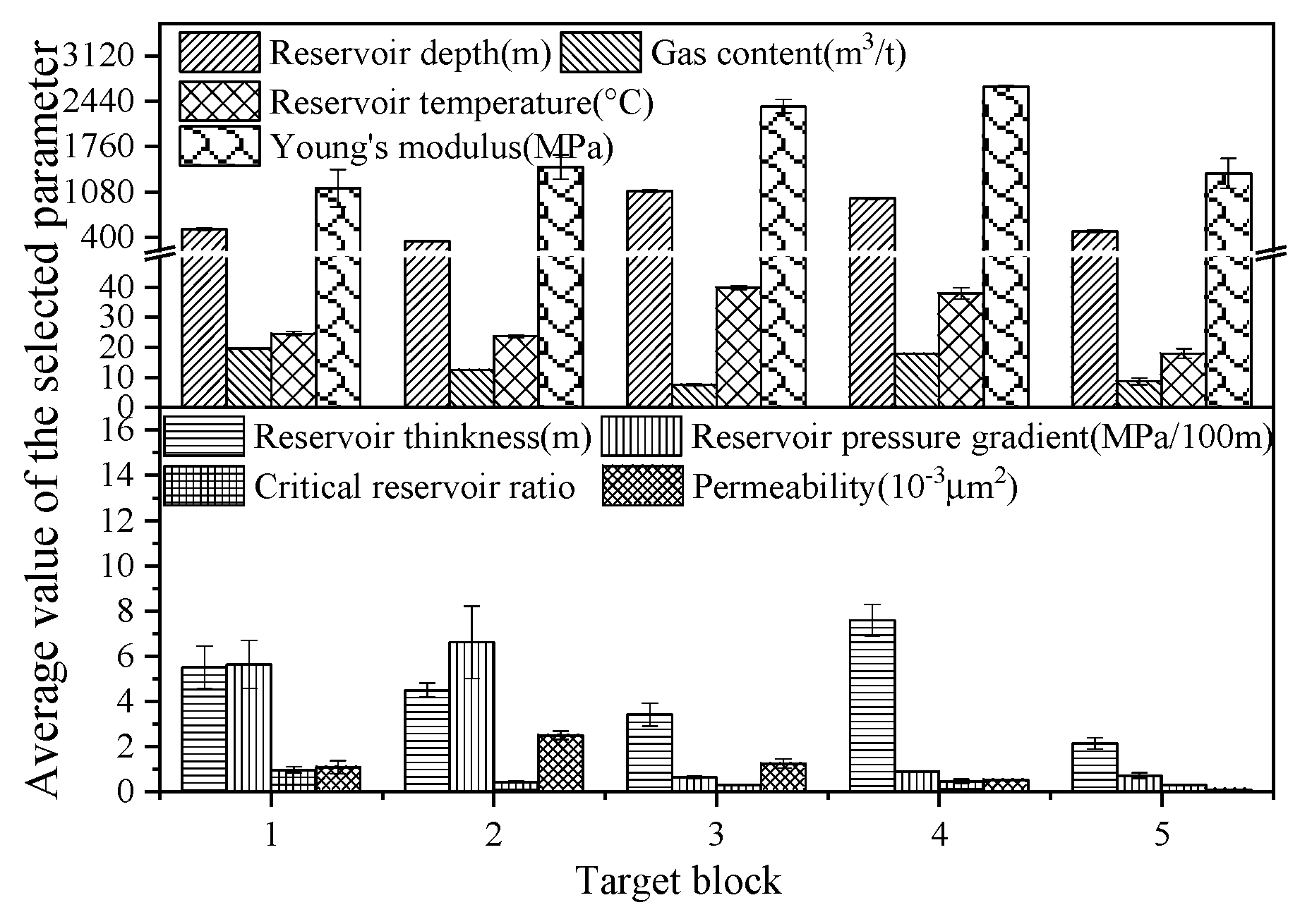 Applsci 09 05033 g002 Applsci 09 05033 g002
