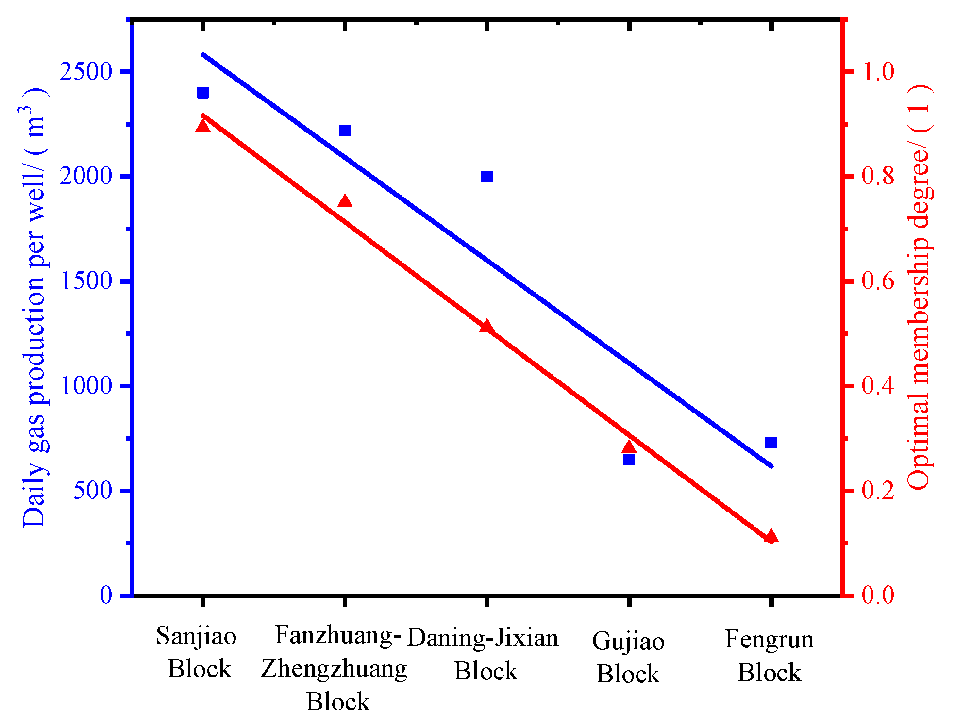 Applsci 09 05033 g003 Applsci 09 05033 g003