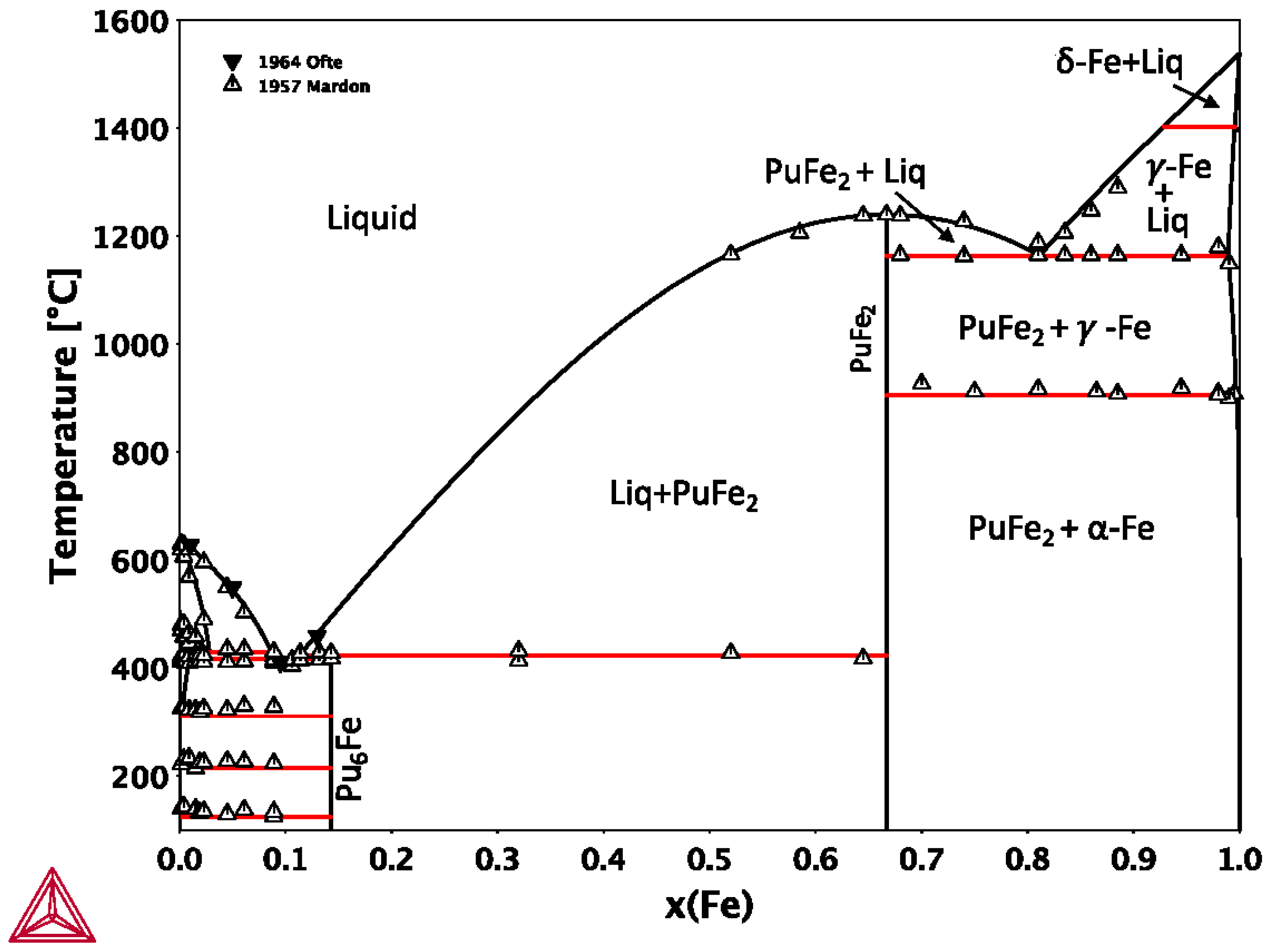 Applsci 09 05040 g001