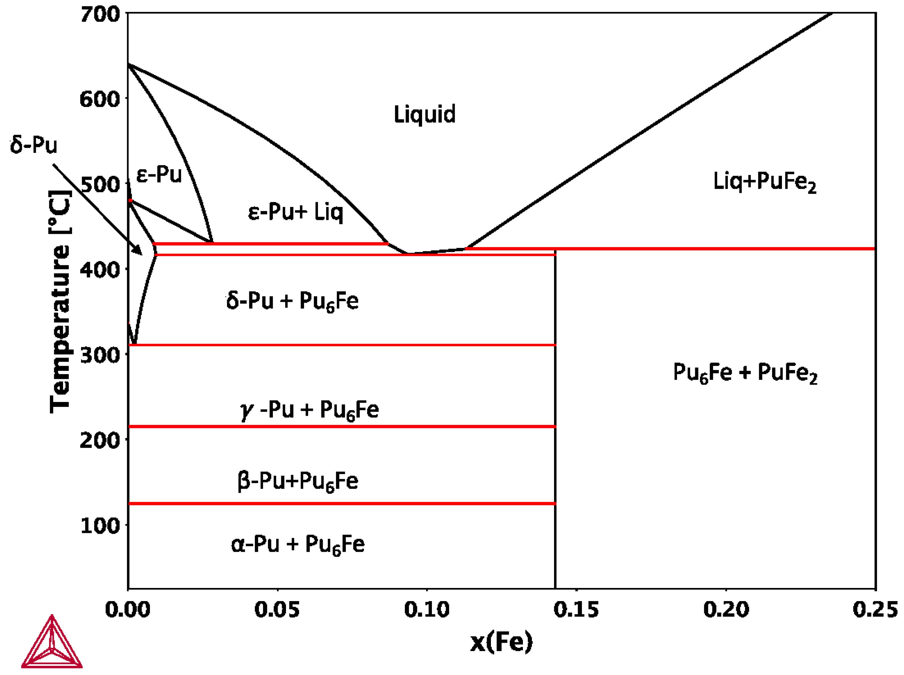 Applsci 09 05040 g002