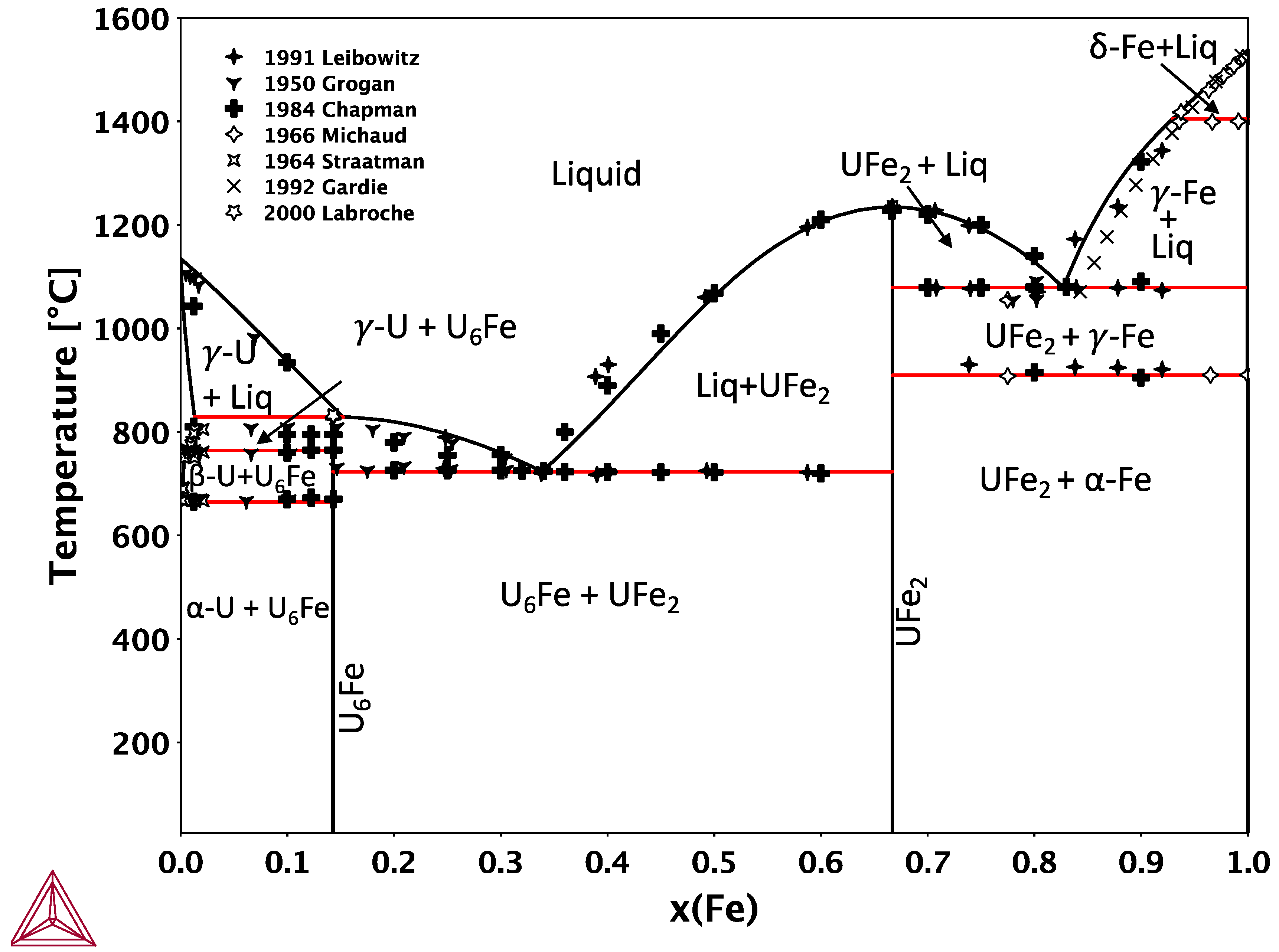 Applsci 09 05040 g003