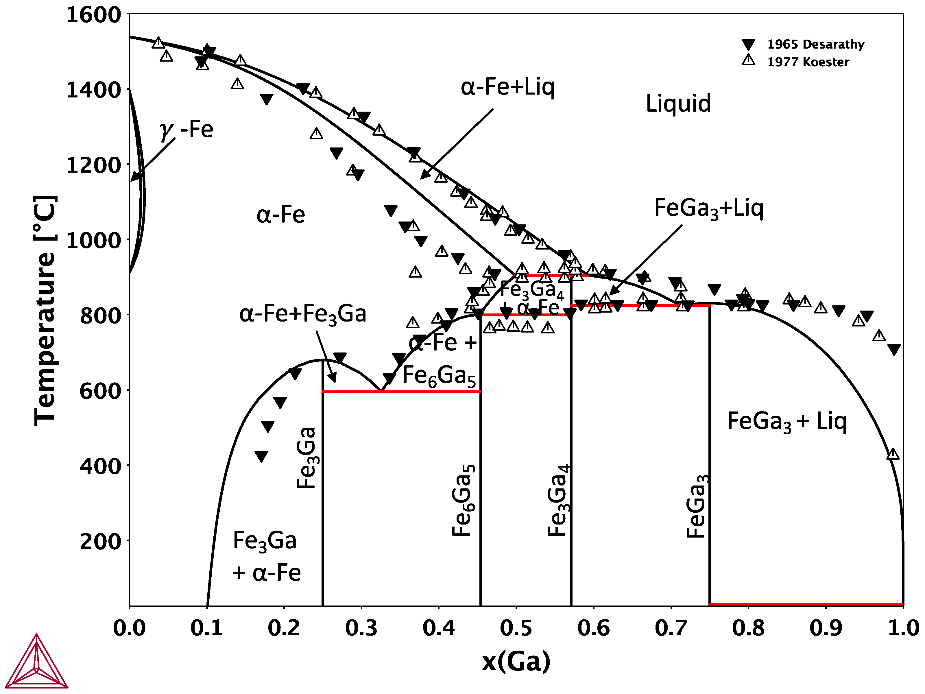 Applsci 09 05040 g004