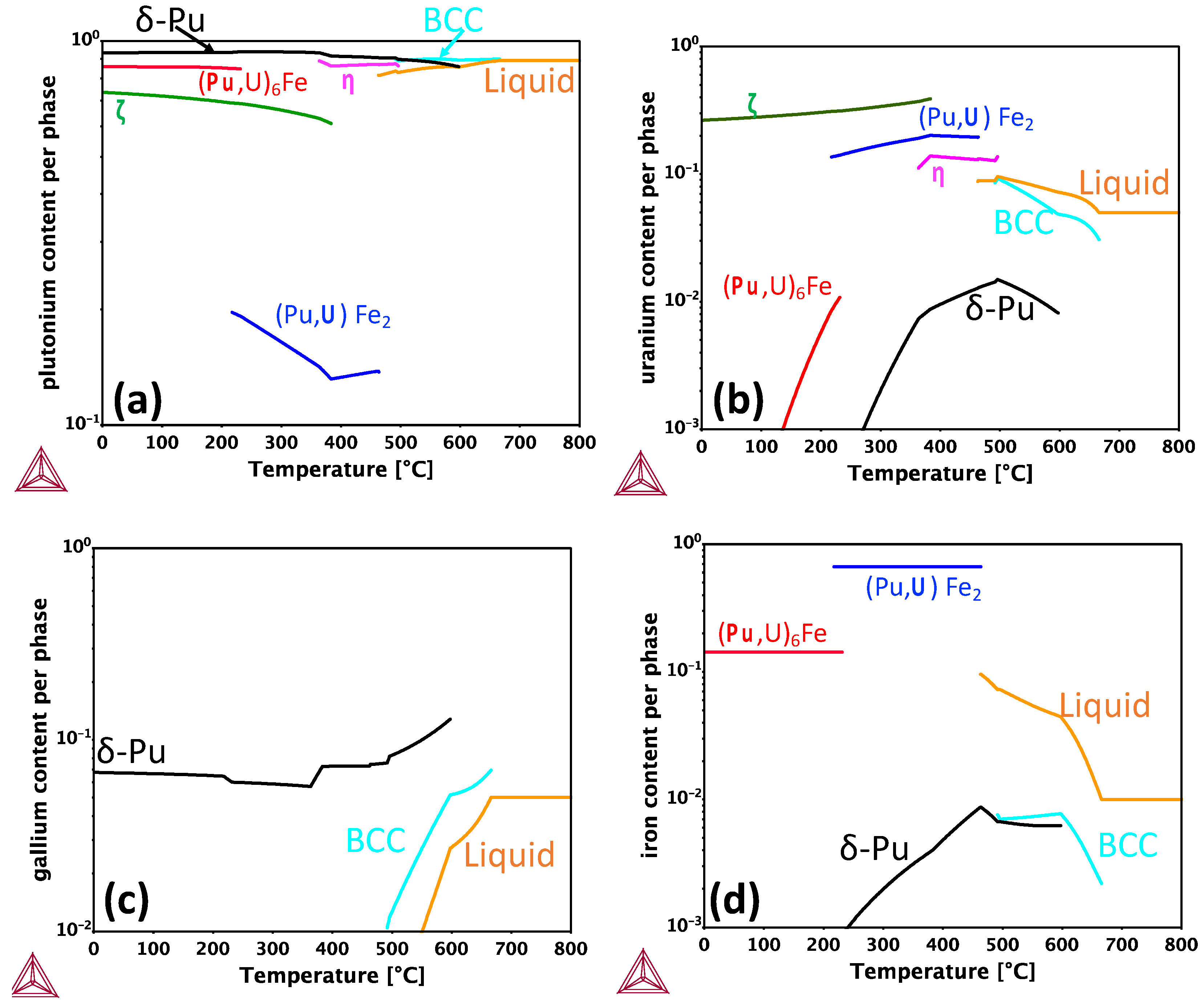 Applsci 09 05040 g011