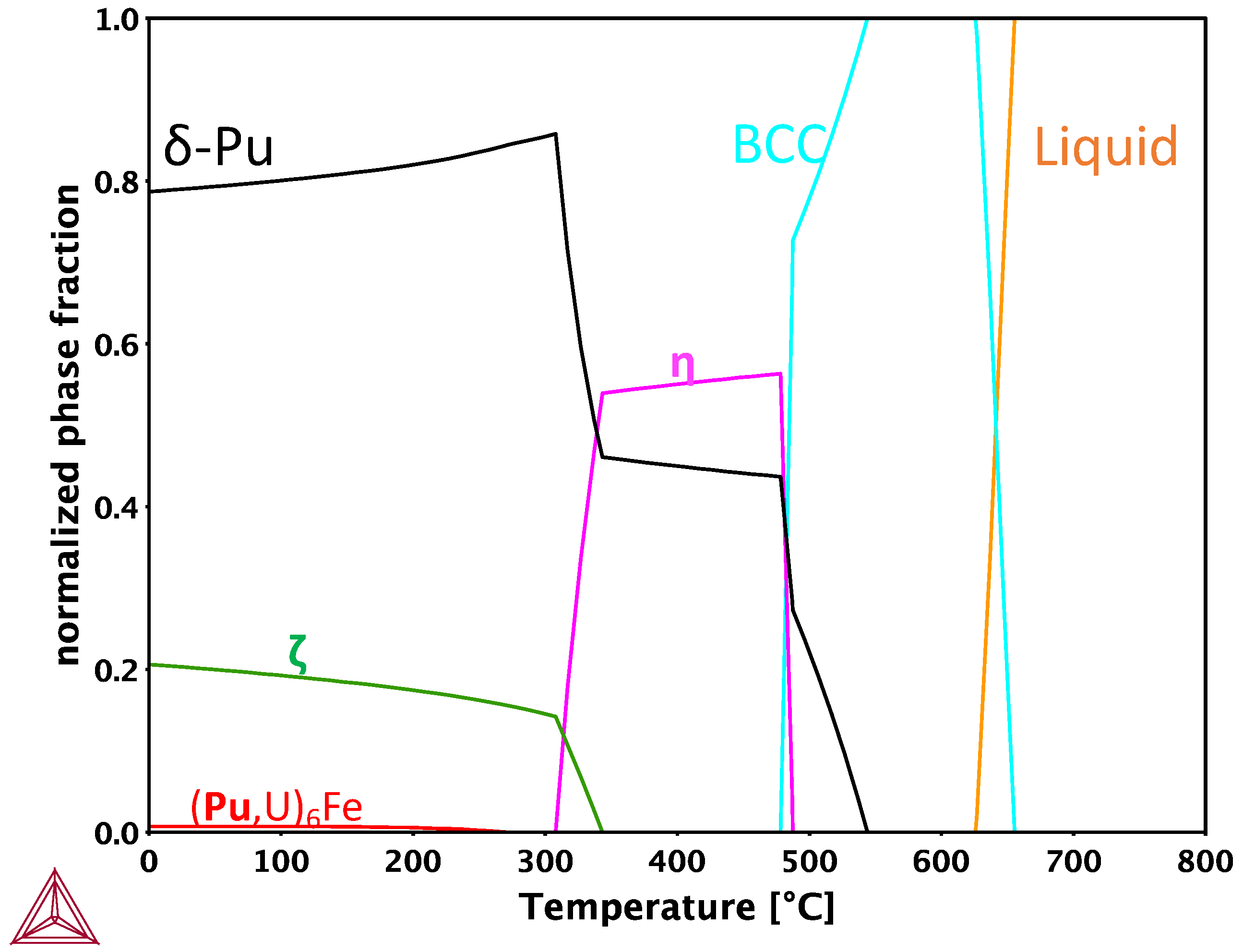 Applsci 09 05040 g012