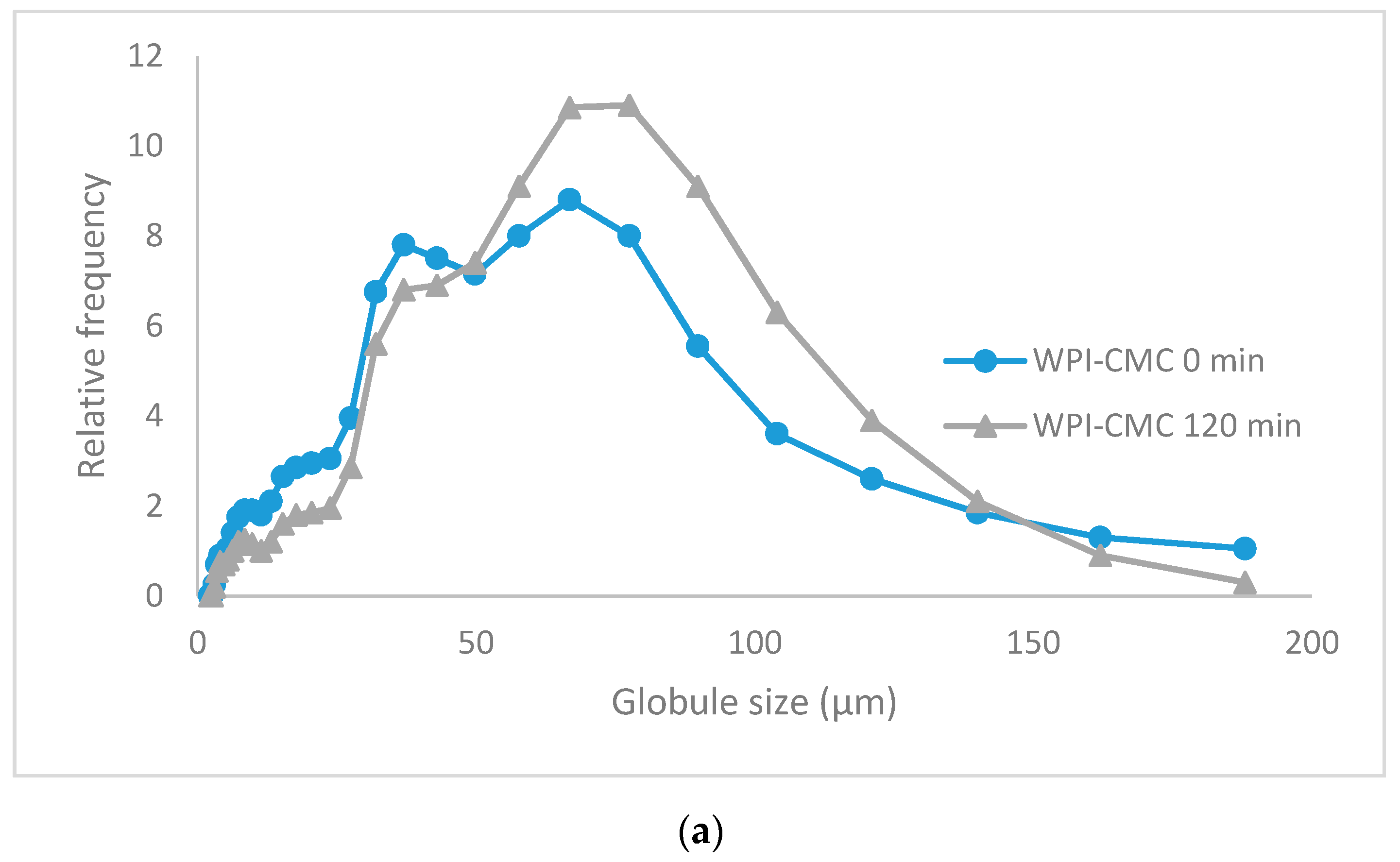 Applsci 09 05041 g004a