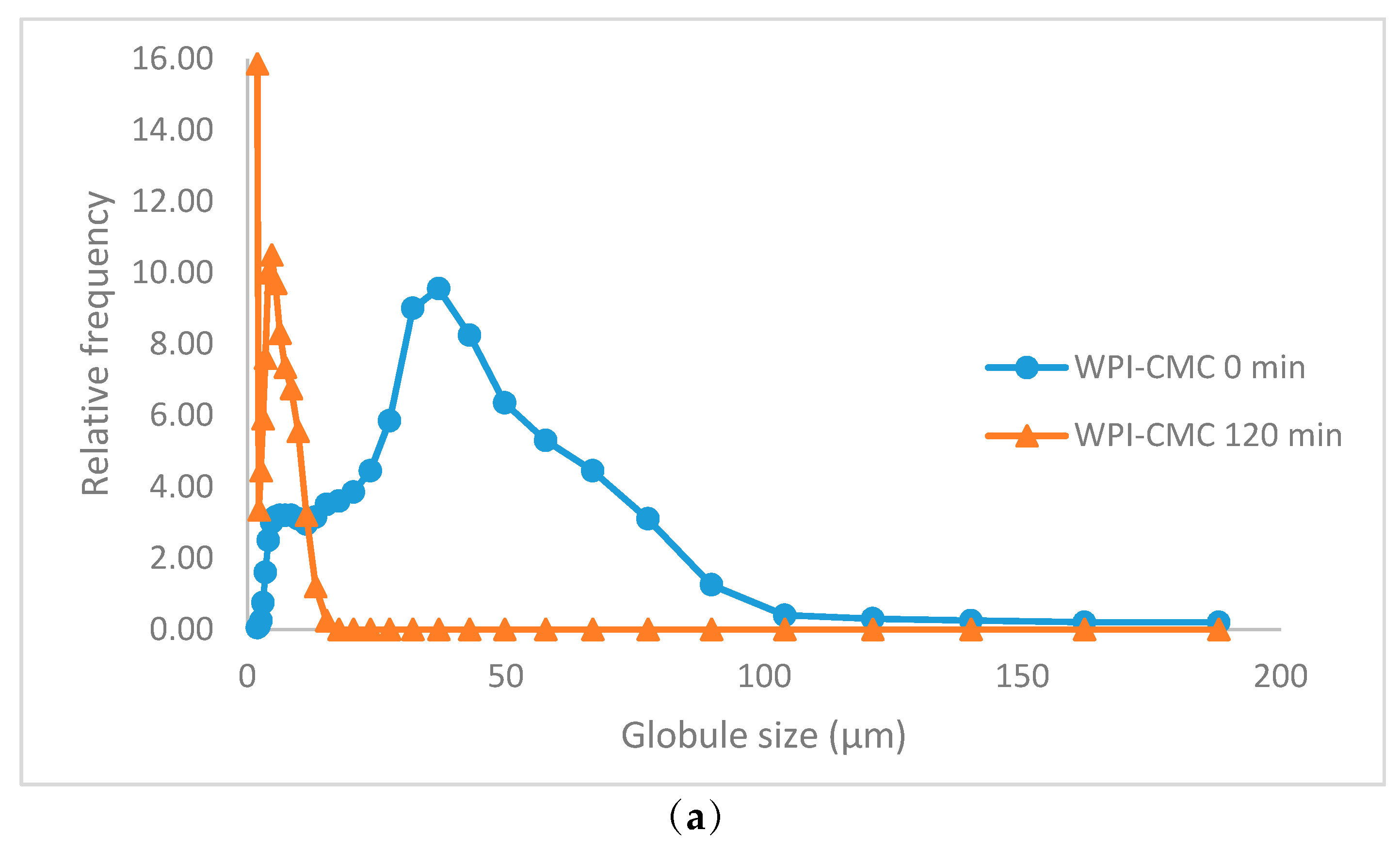 Applsci 09 05041 g005a