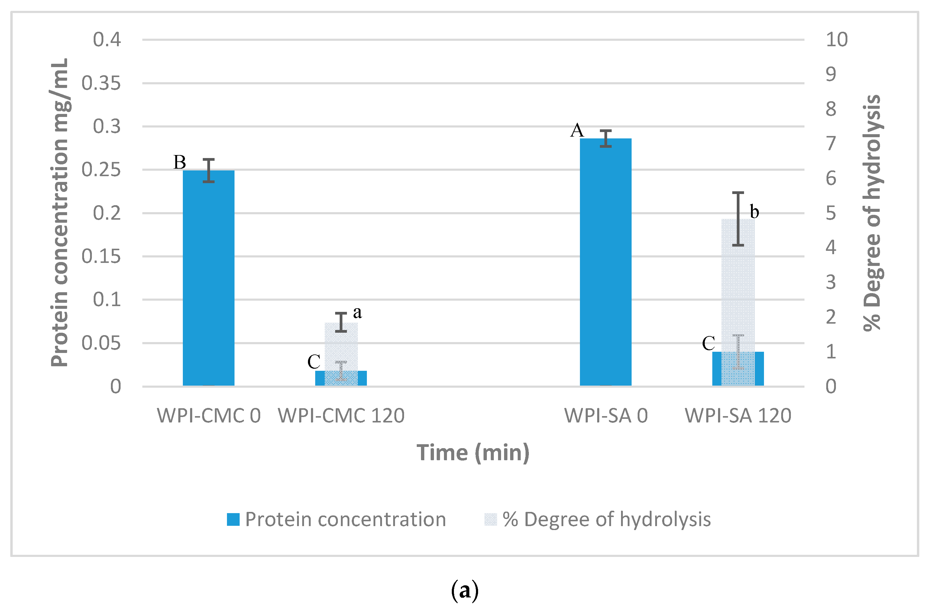 Applsci 09 05041 g006a