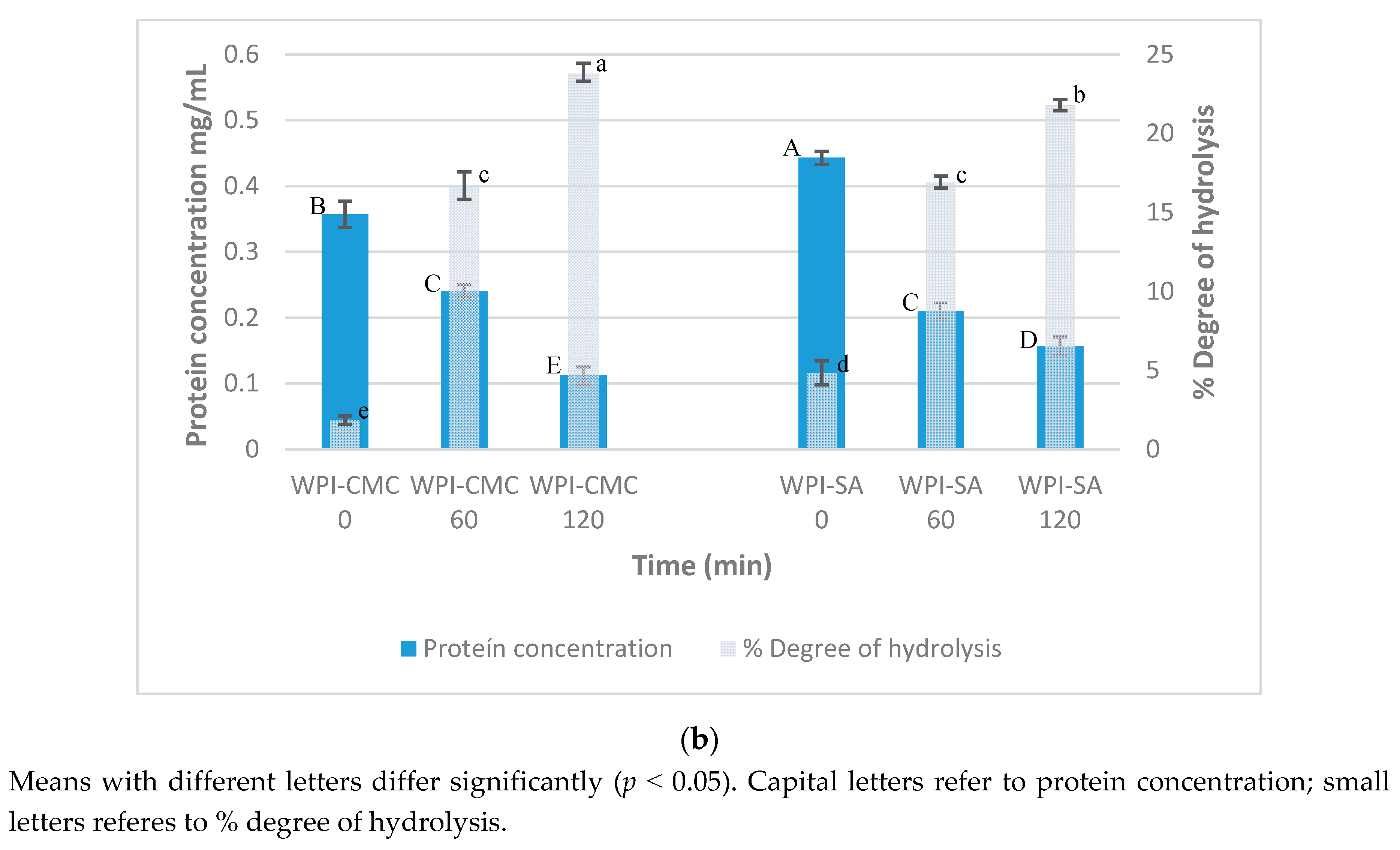 Applsci 09 05041 g006b