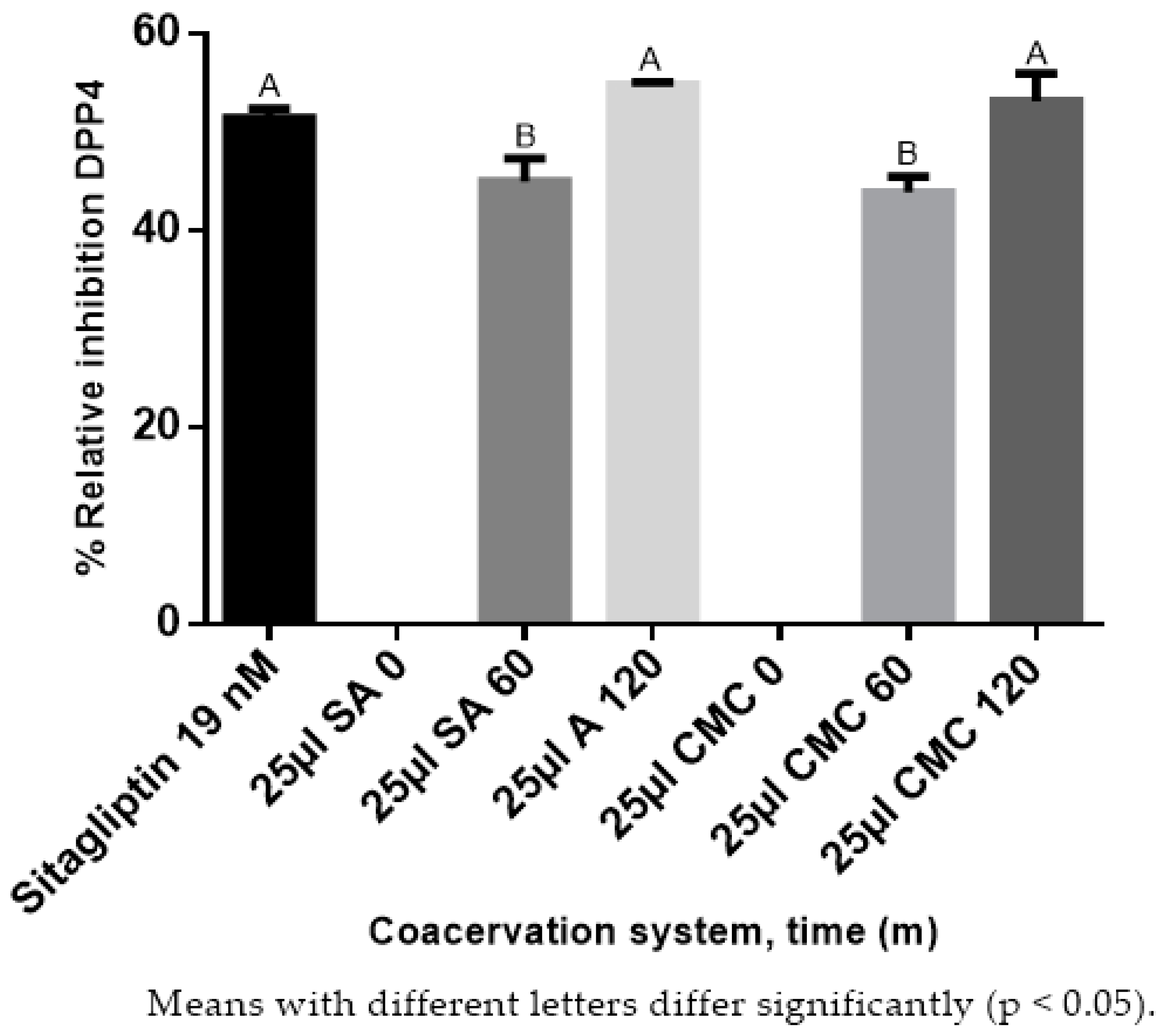 Applsci 09 05041 g008