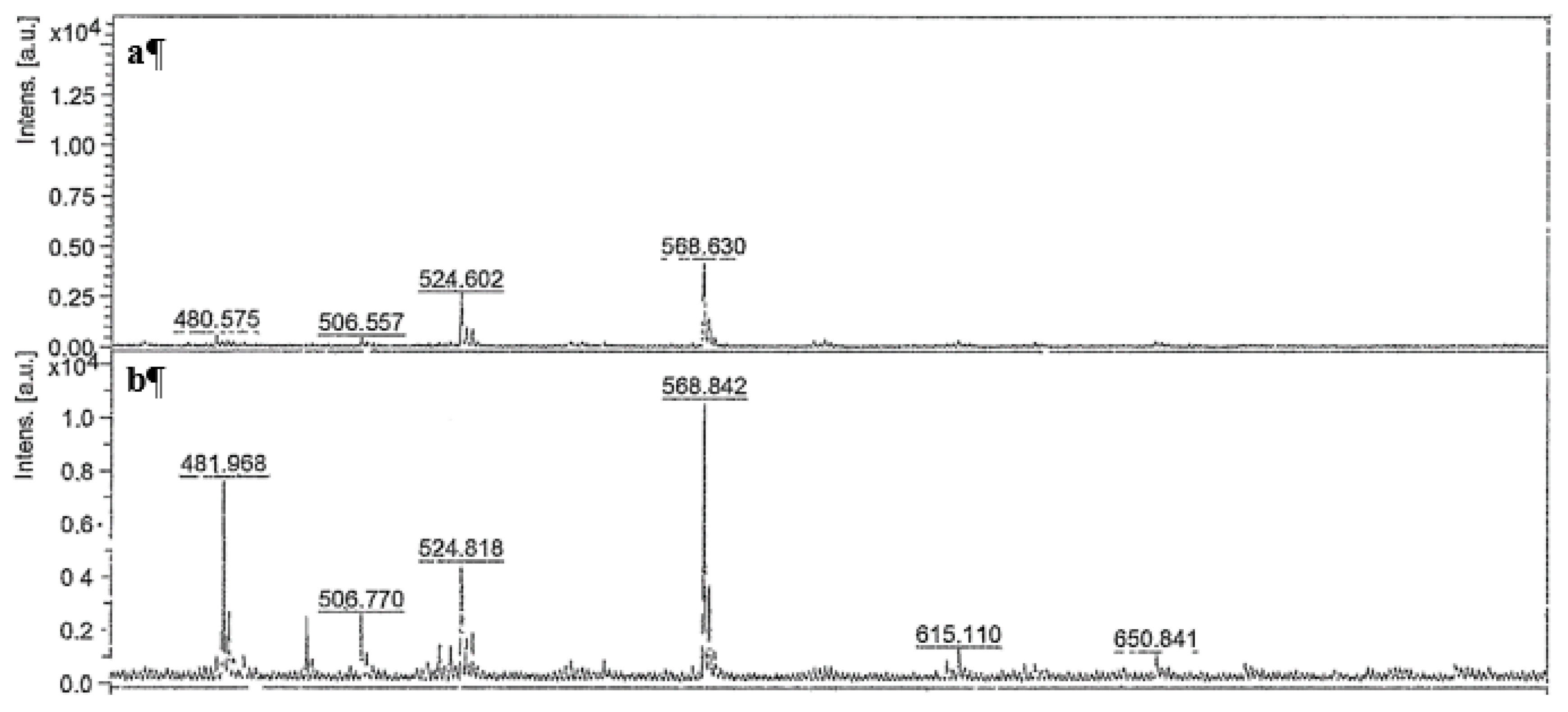 Applsci 09 05041 g010