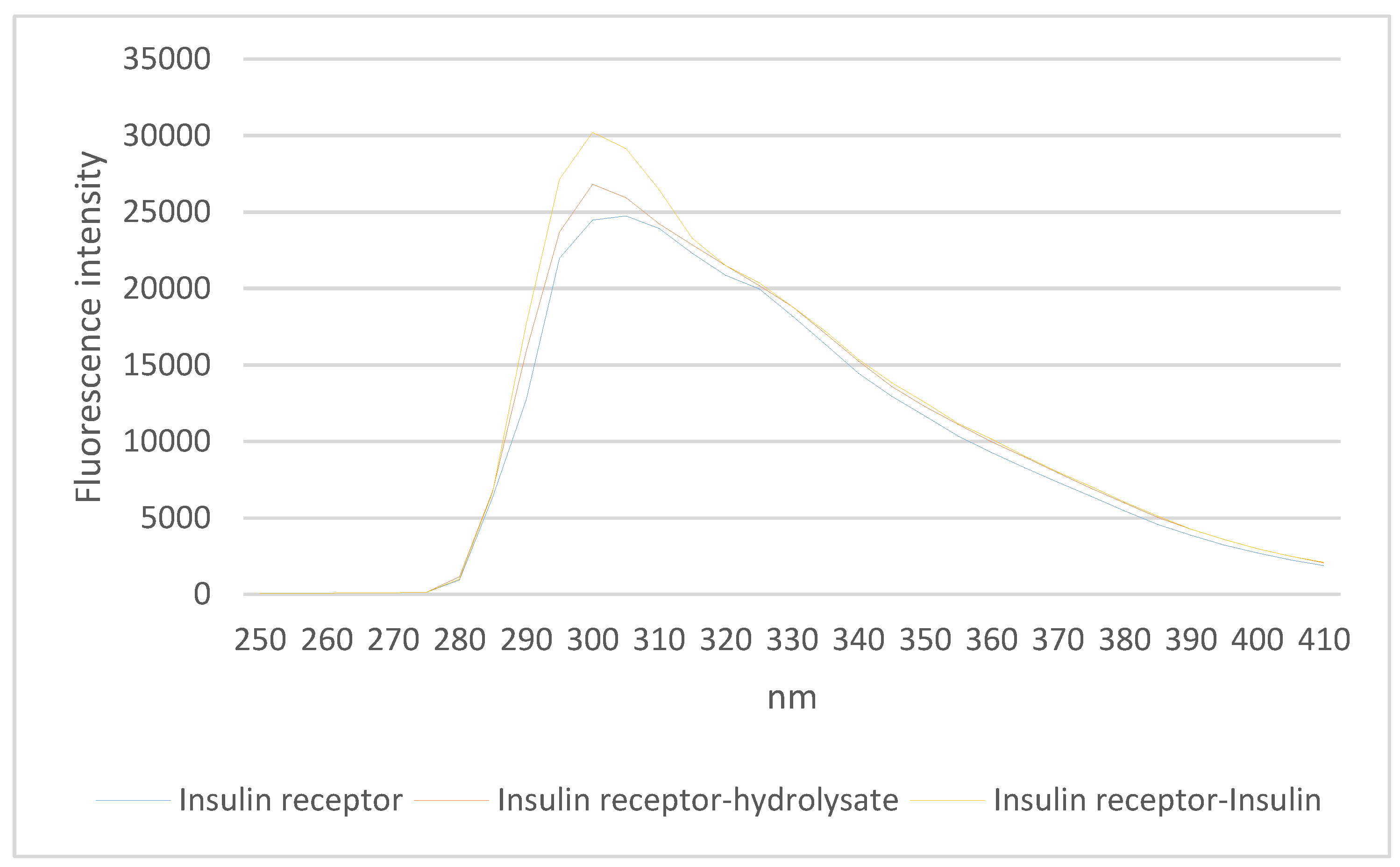 Applsci 09 05041 g011