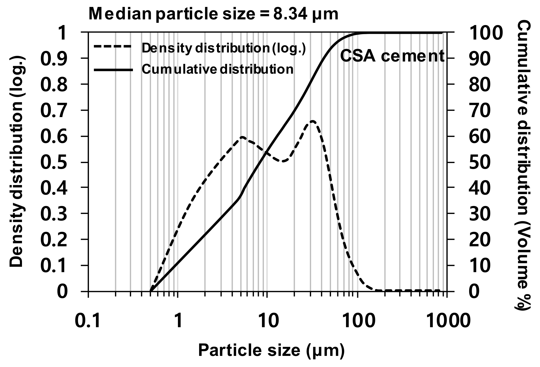 Applsci 09 05044 g001