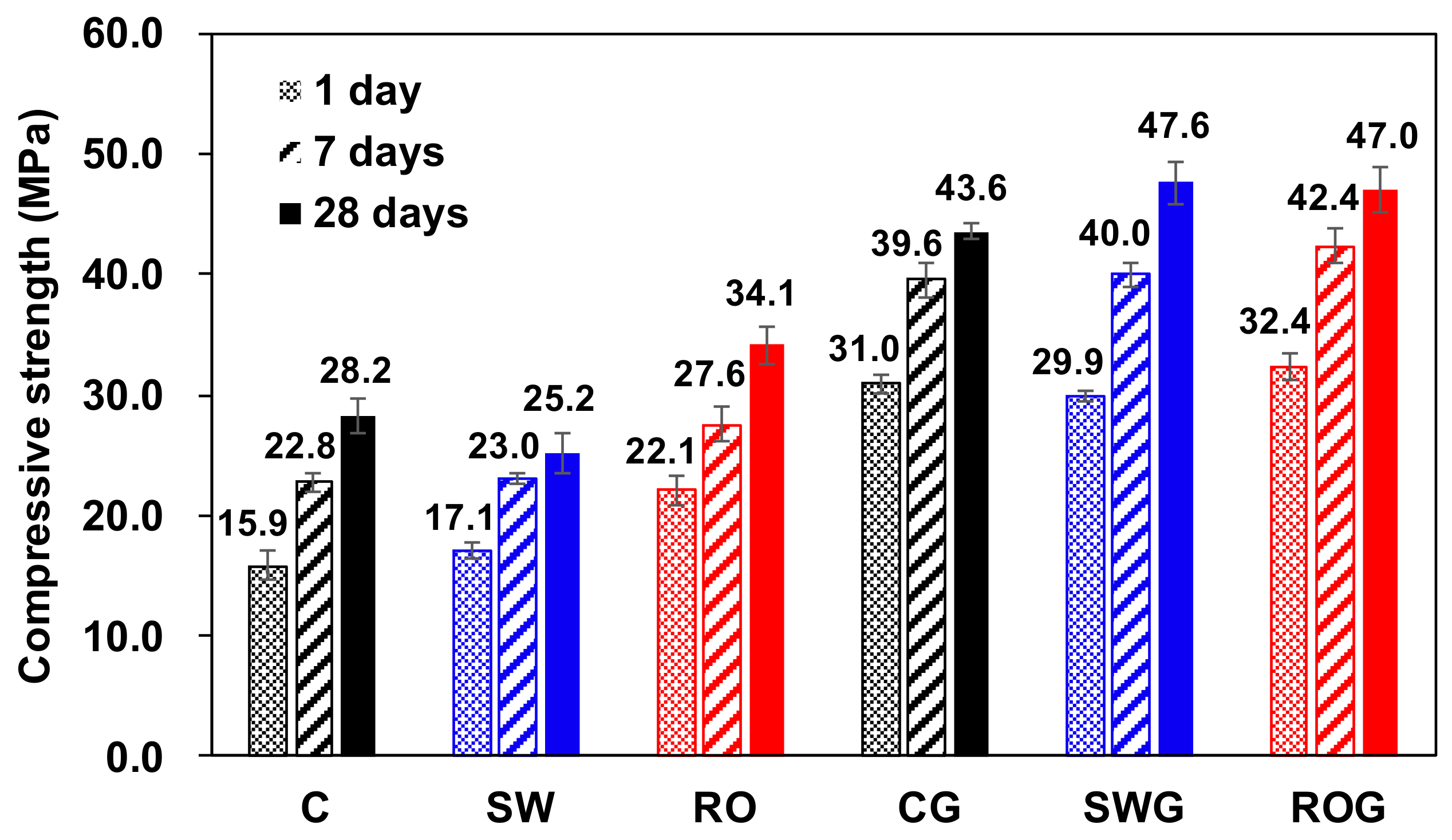 Applsci 09 05044 g002