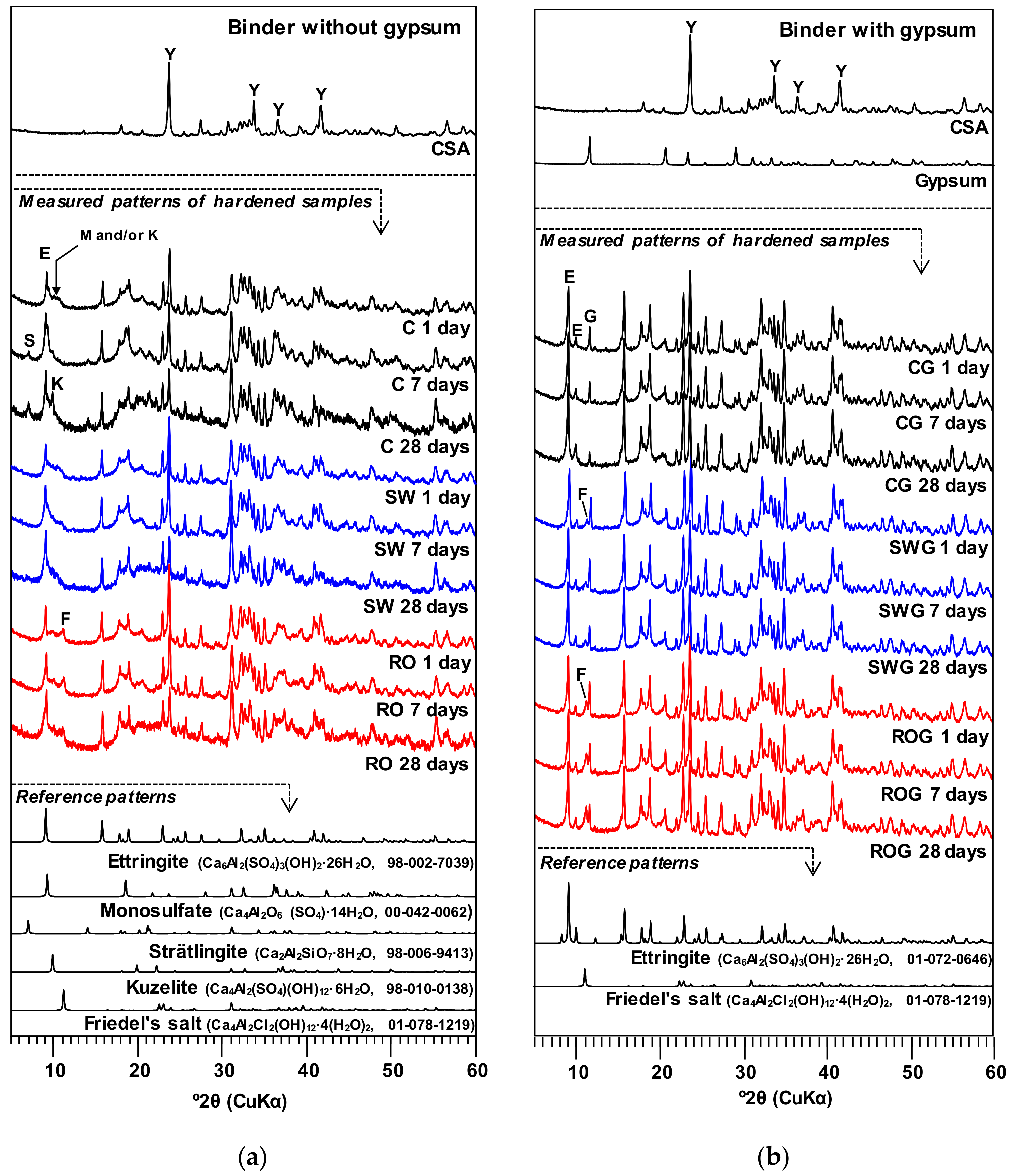 Applsci 09 05044 g003