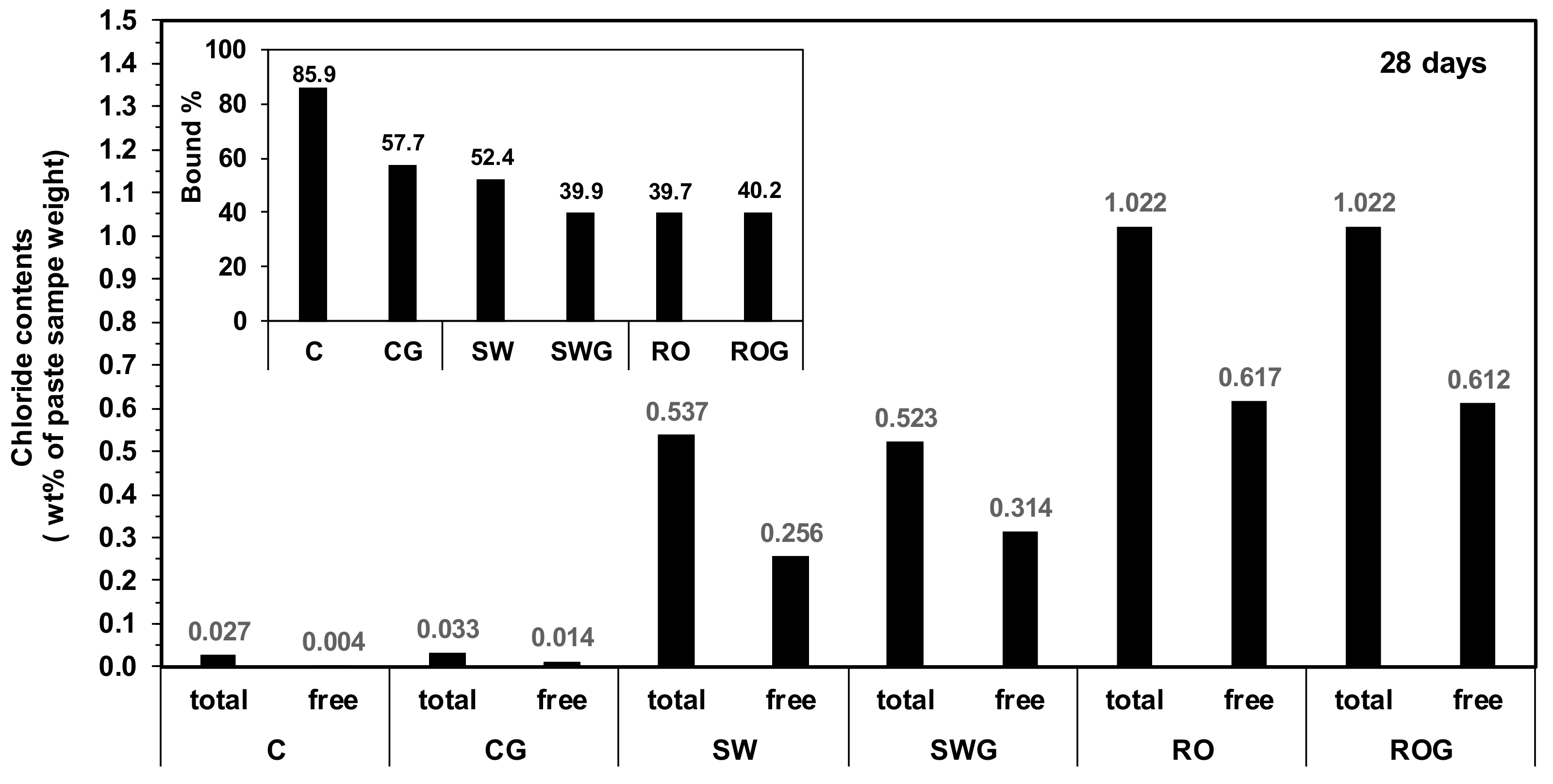 Applsci 09 05044 g005