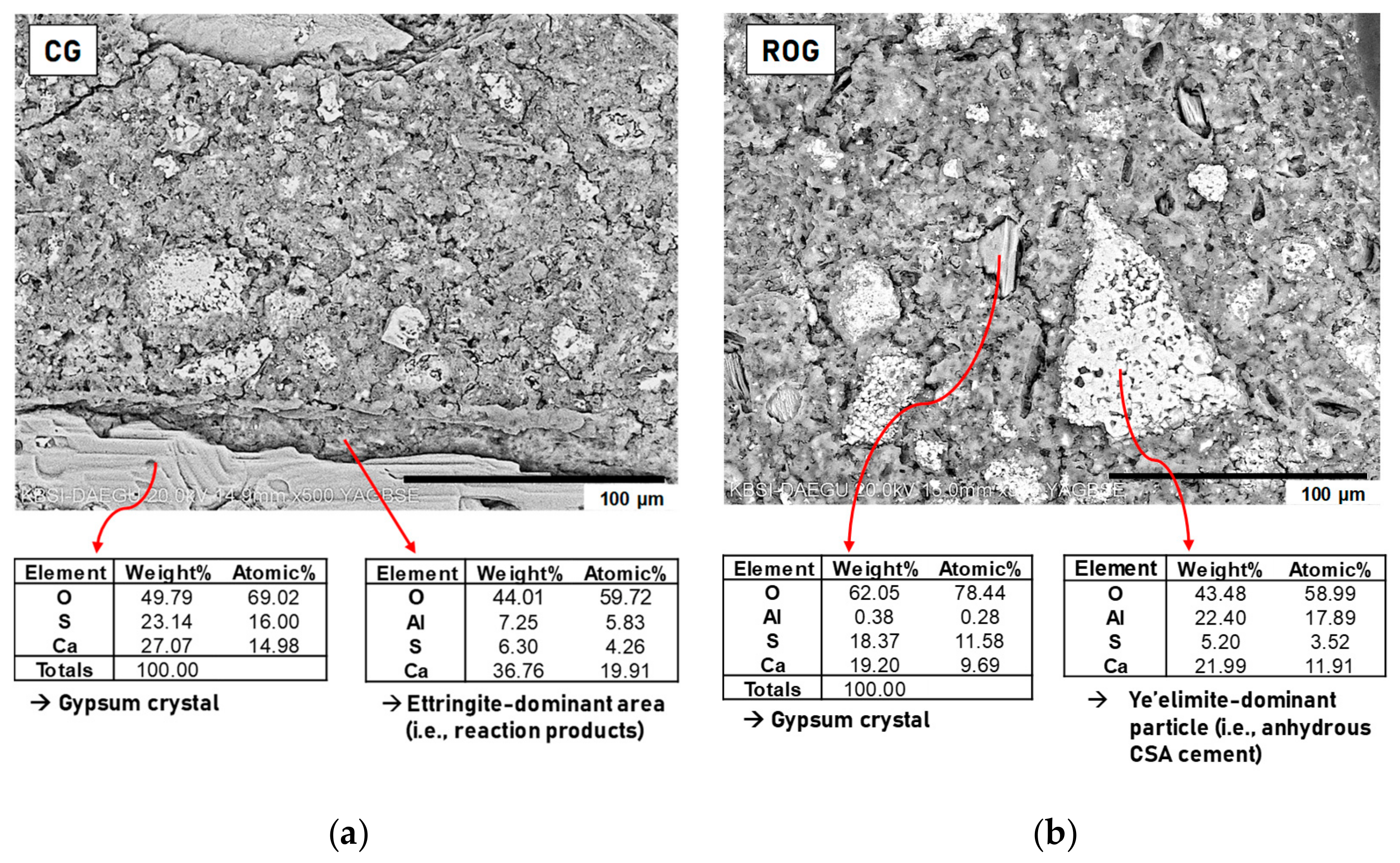 Applsci 09 05044 g006