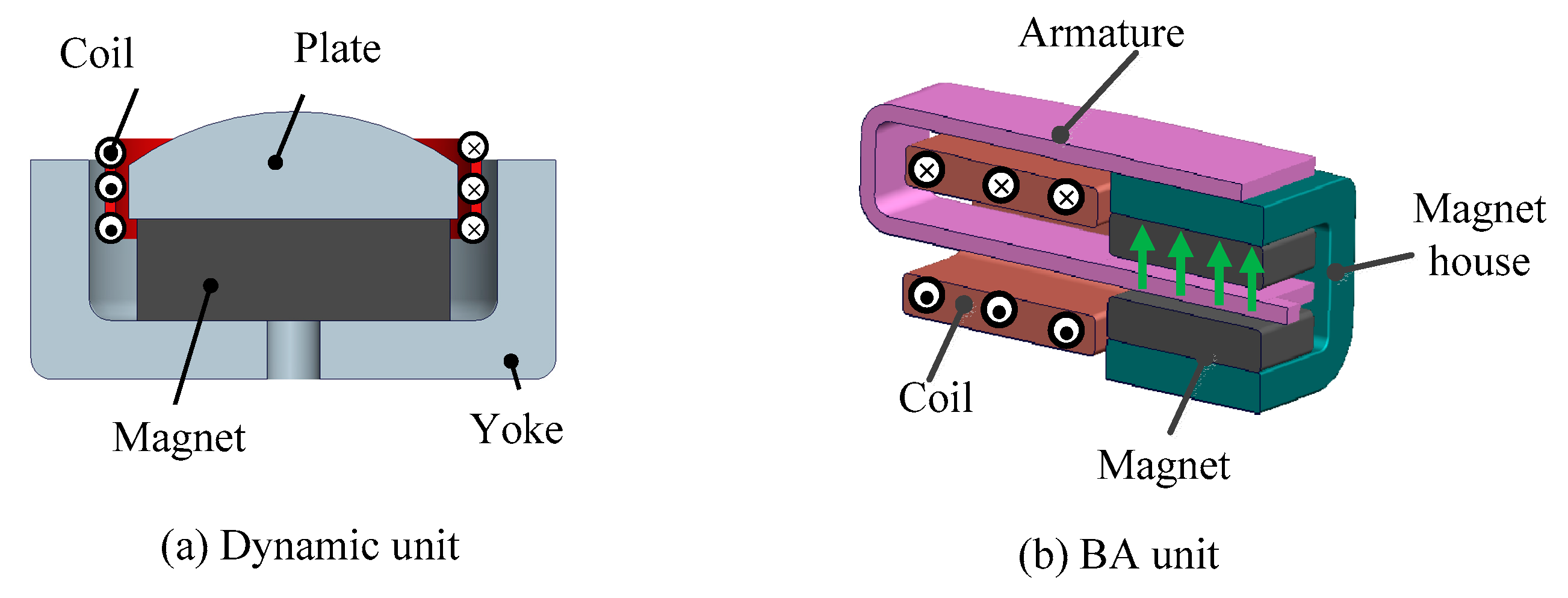 Applsci 09 05047 g003