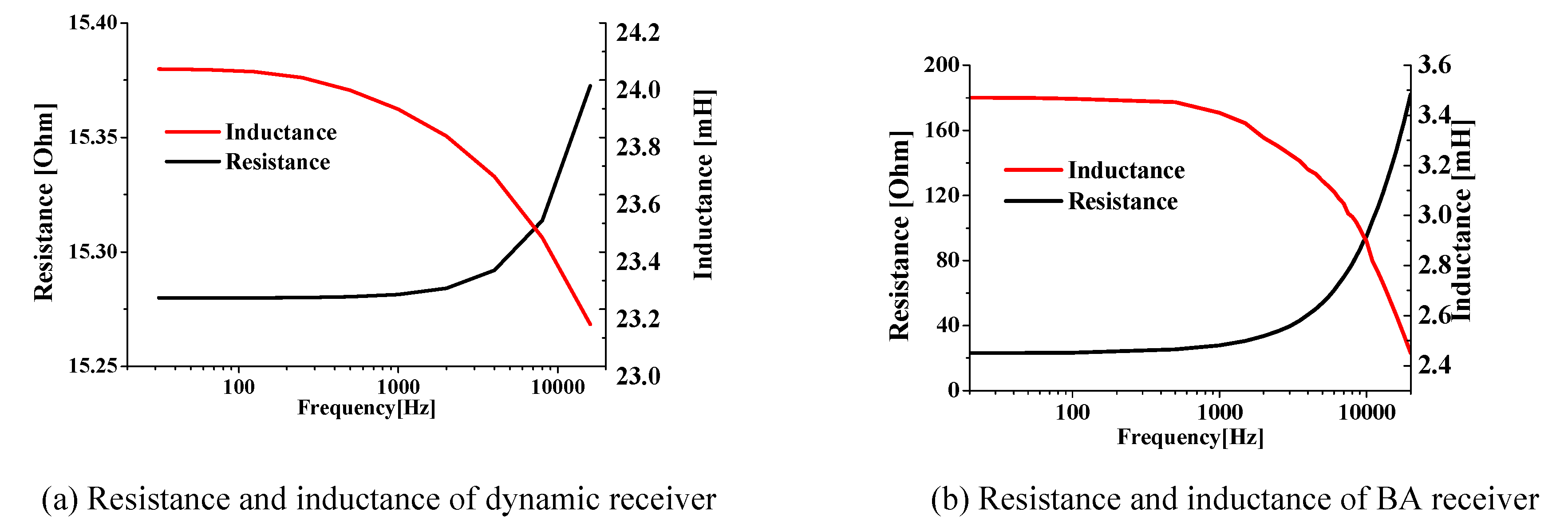 Applsci 09 05047 g004