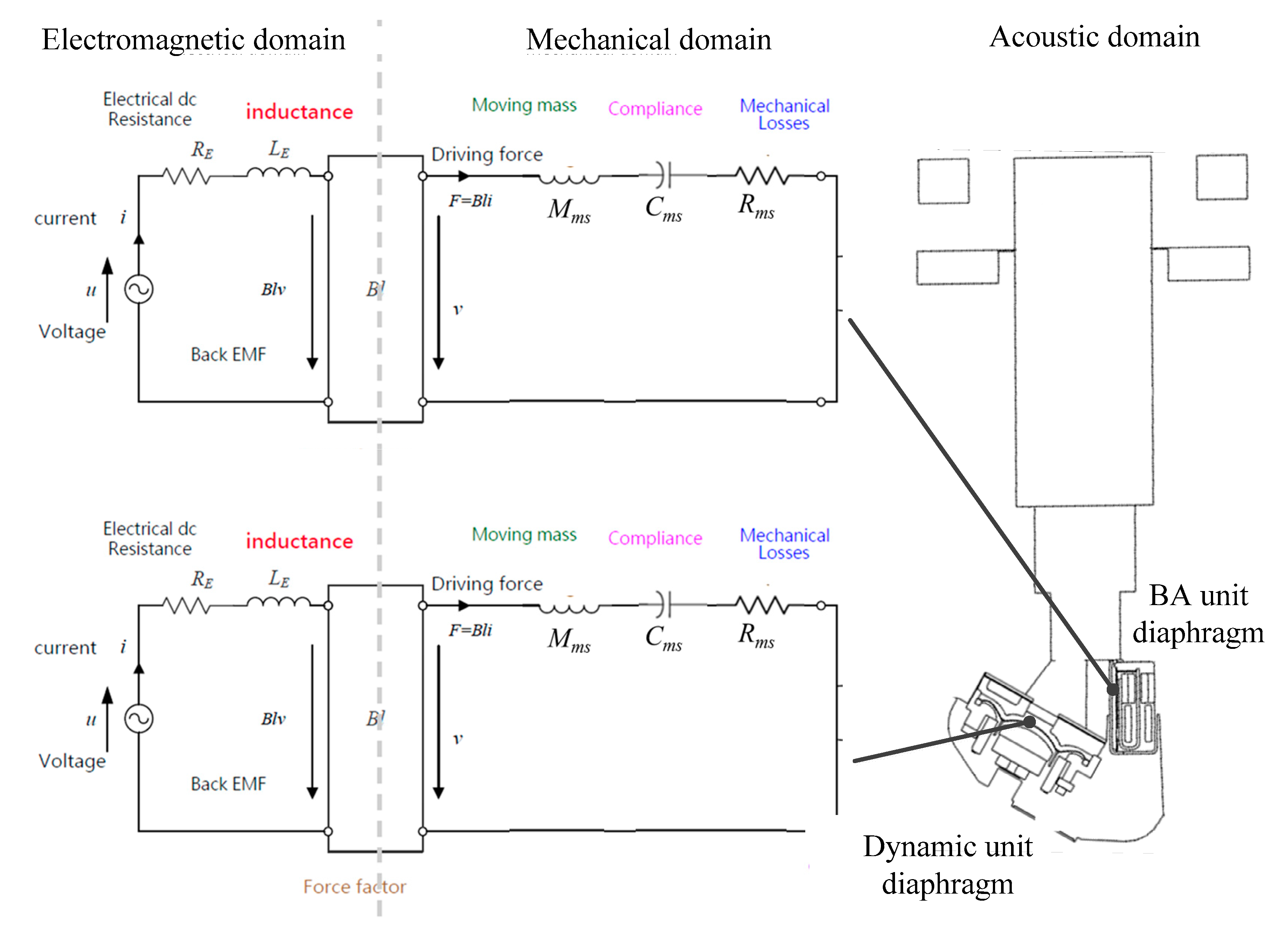 Applsci 09 05047 g009