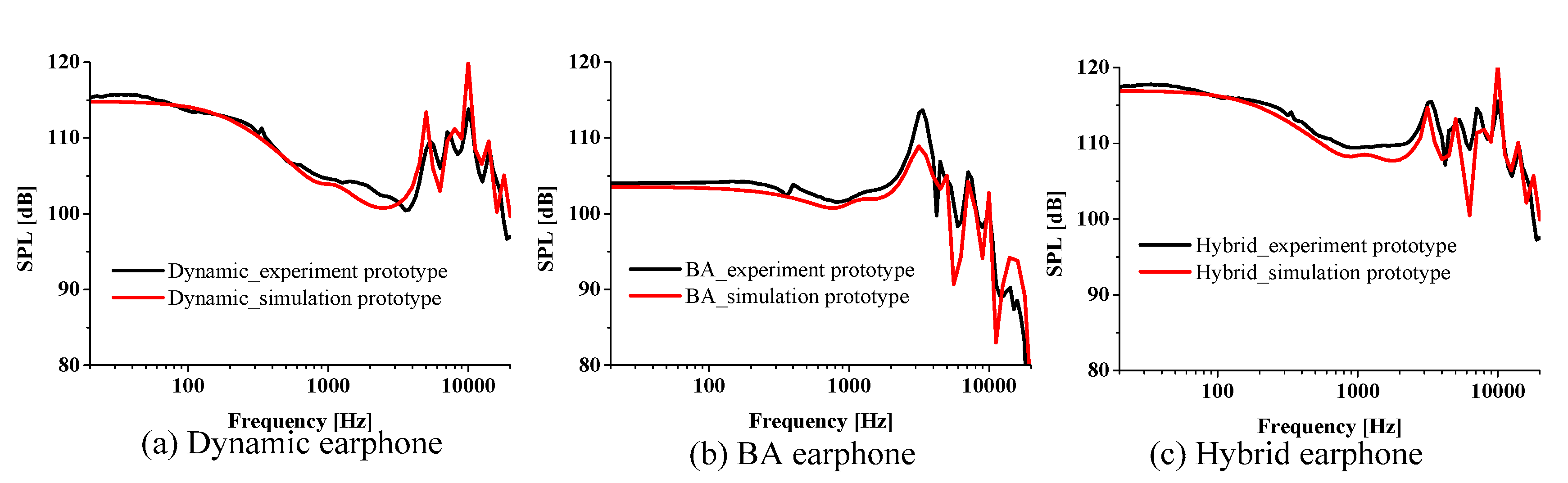Applsci 09 05047 g012