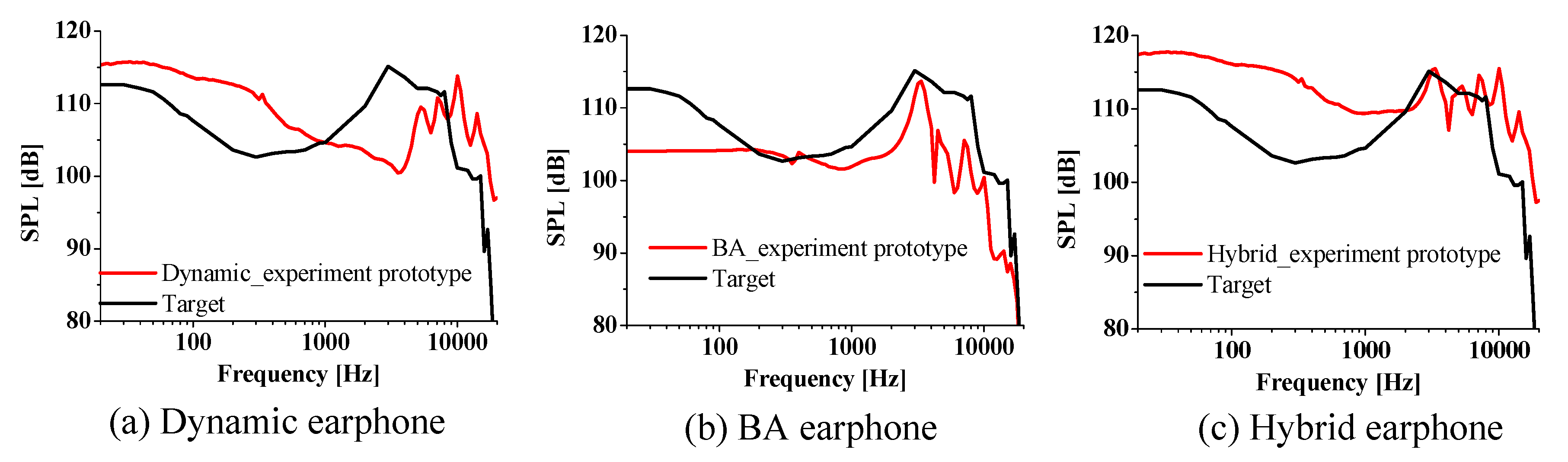 Applsci 09 05047 g013