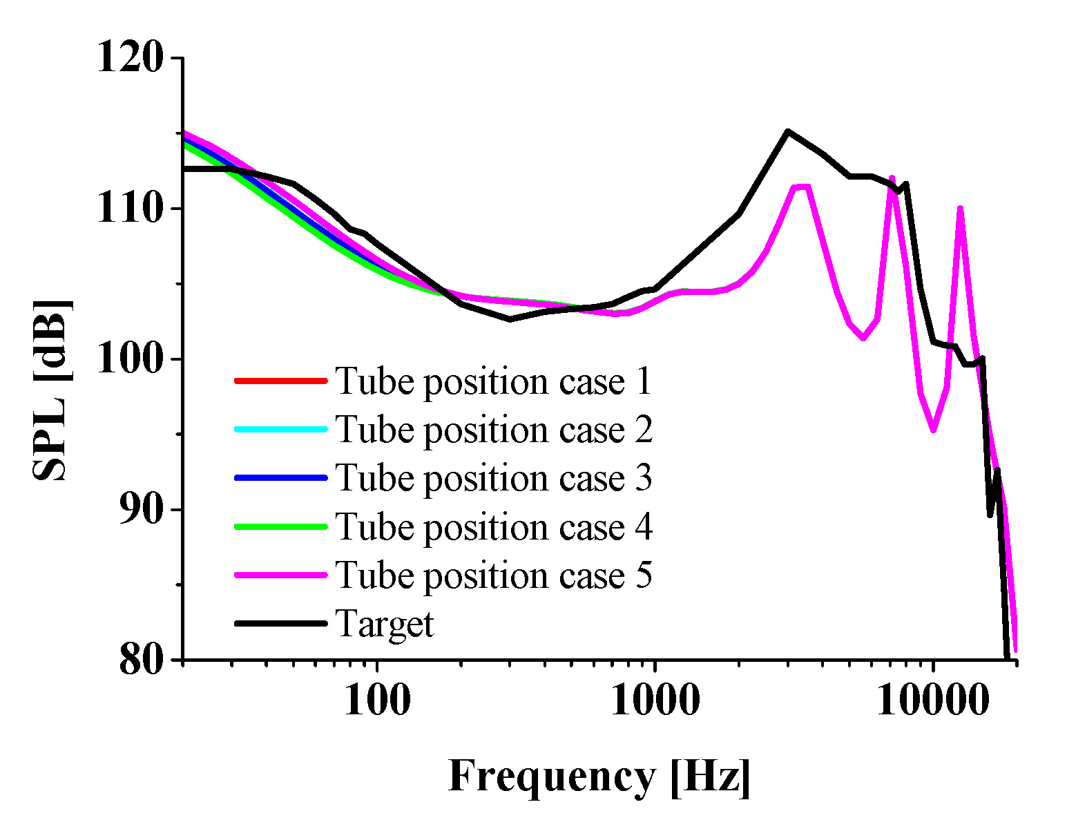 Applsci 09 05047 g015