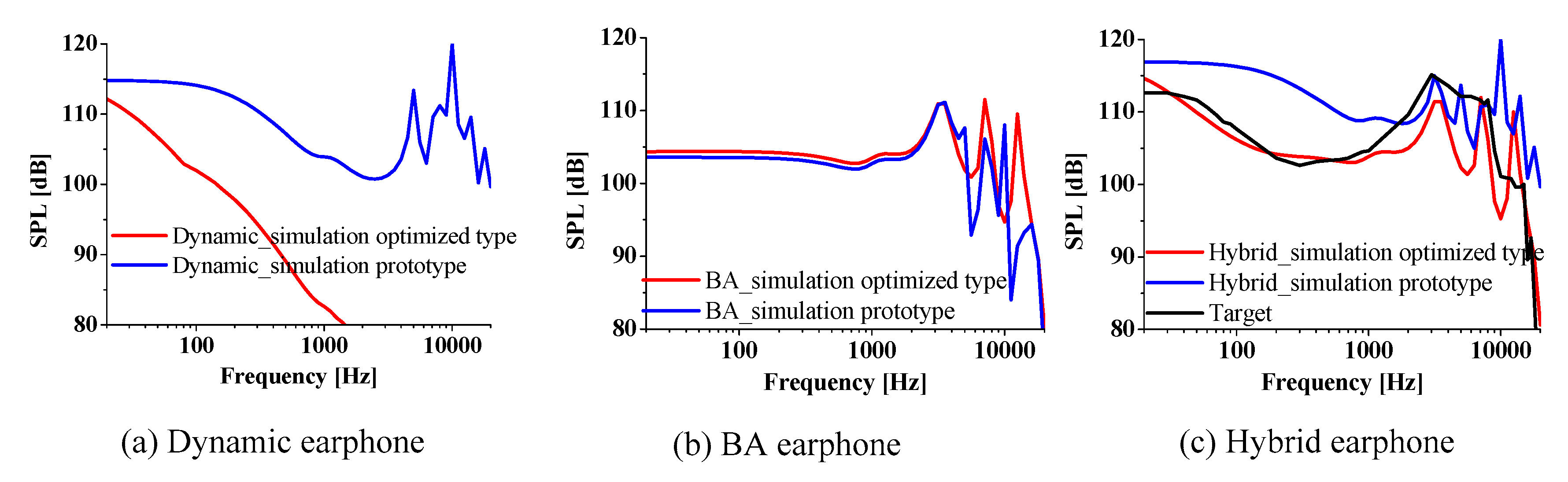 Applsci 09 05047 g018
