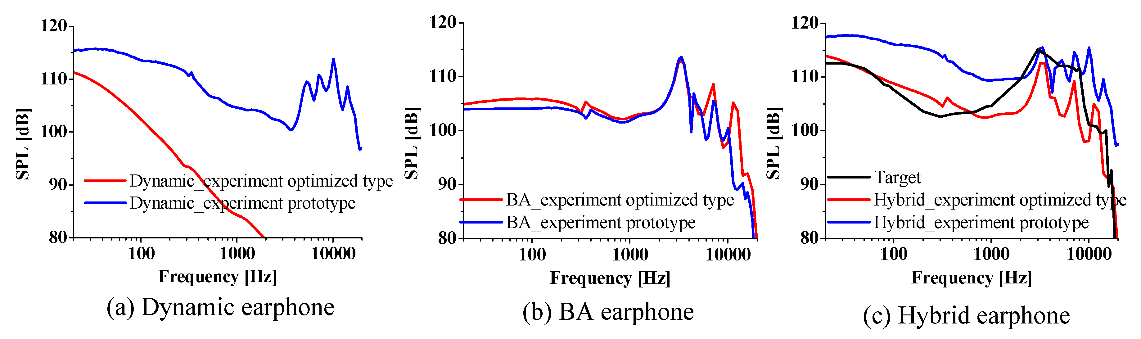 Applsci 09 05047 g020