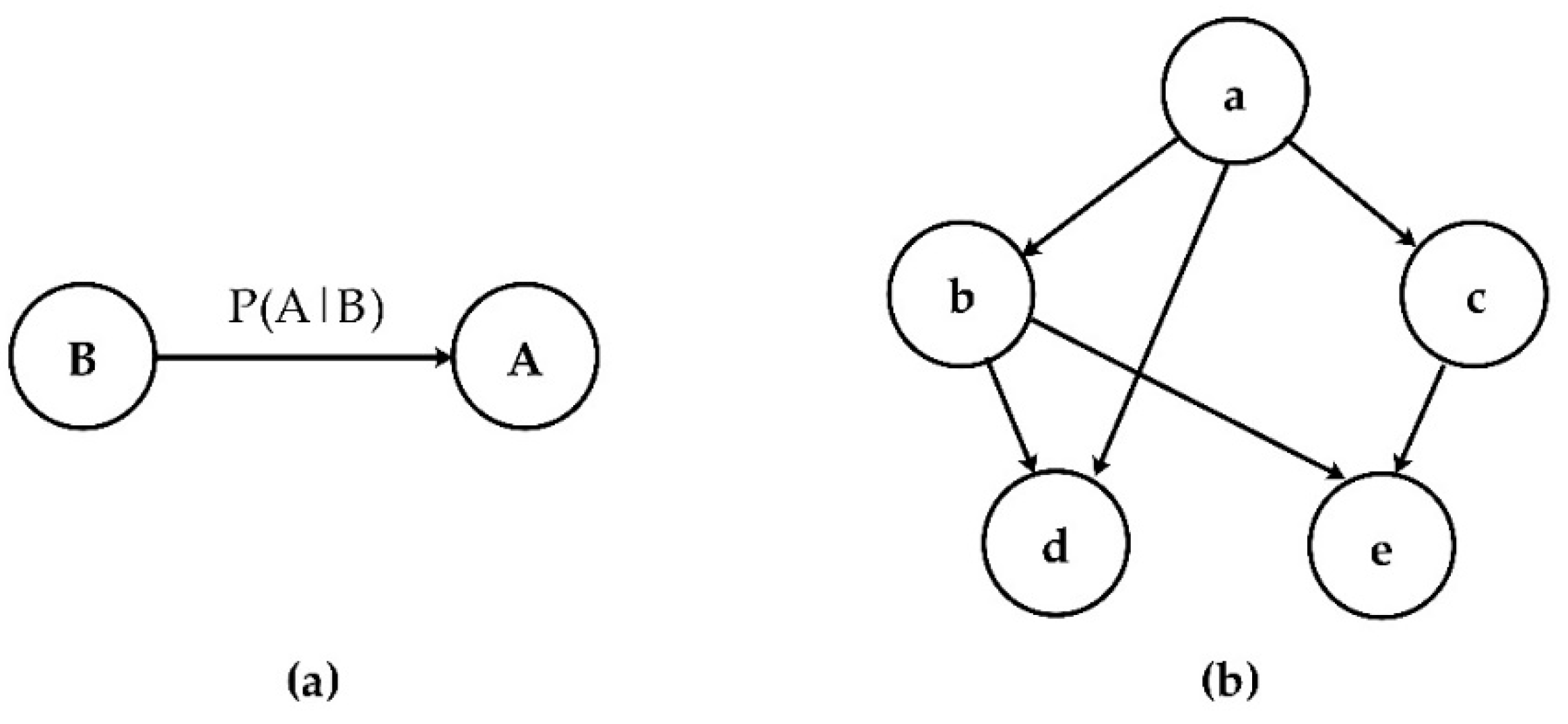 Applsci 09 05049 g002