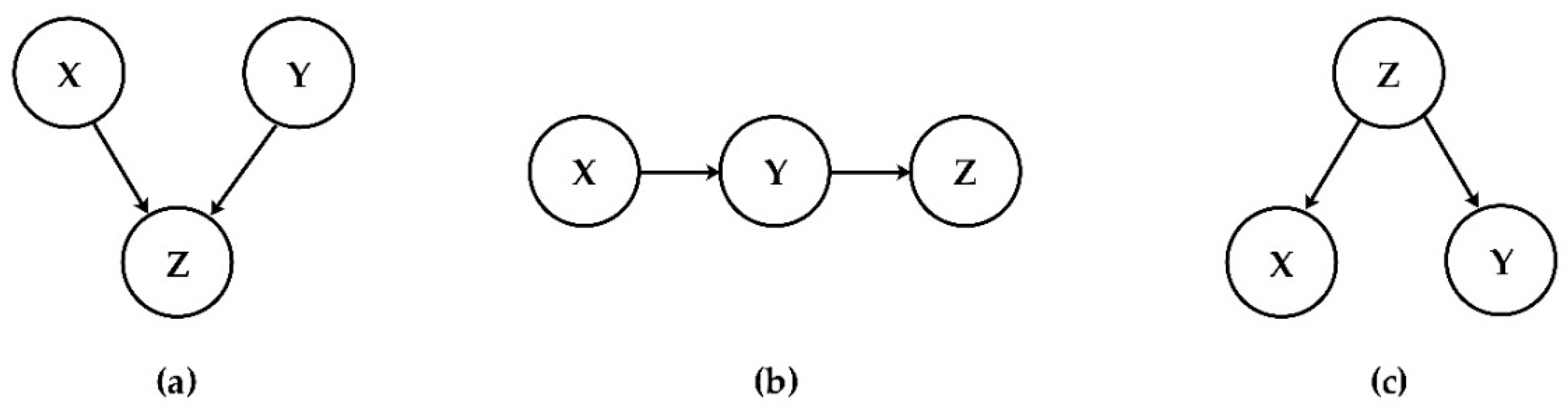 Applsci 09 05049 g003