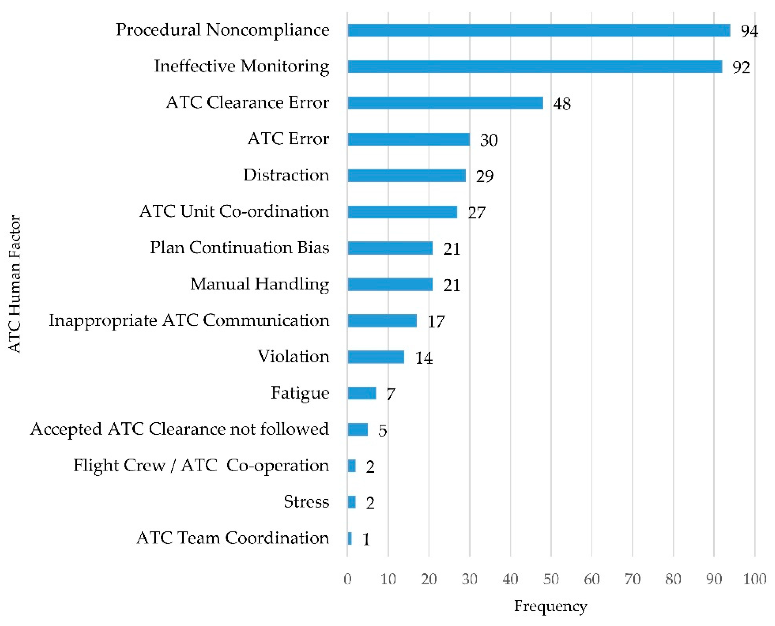 Applsci 09 05049 g006