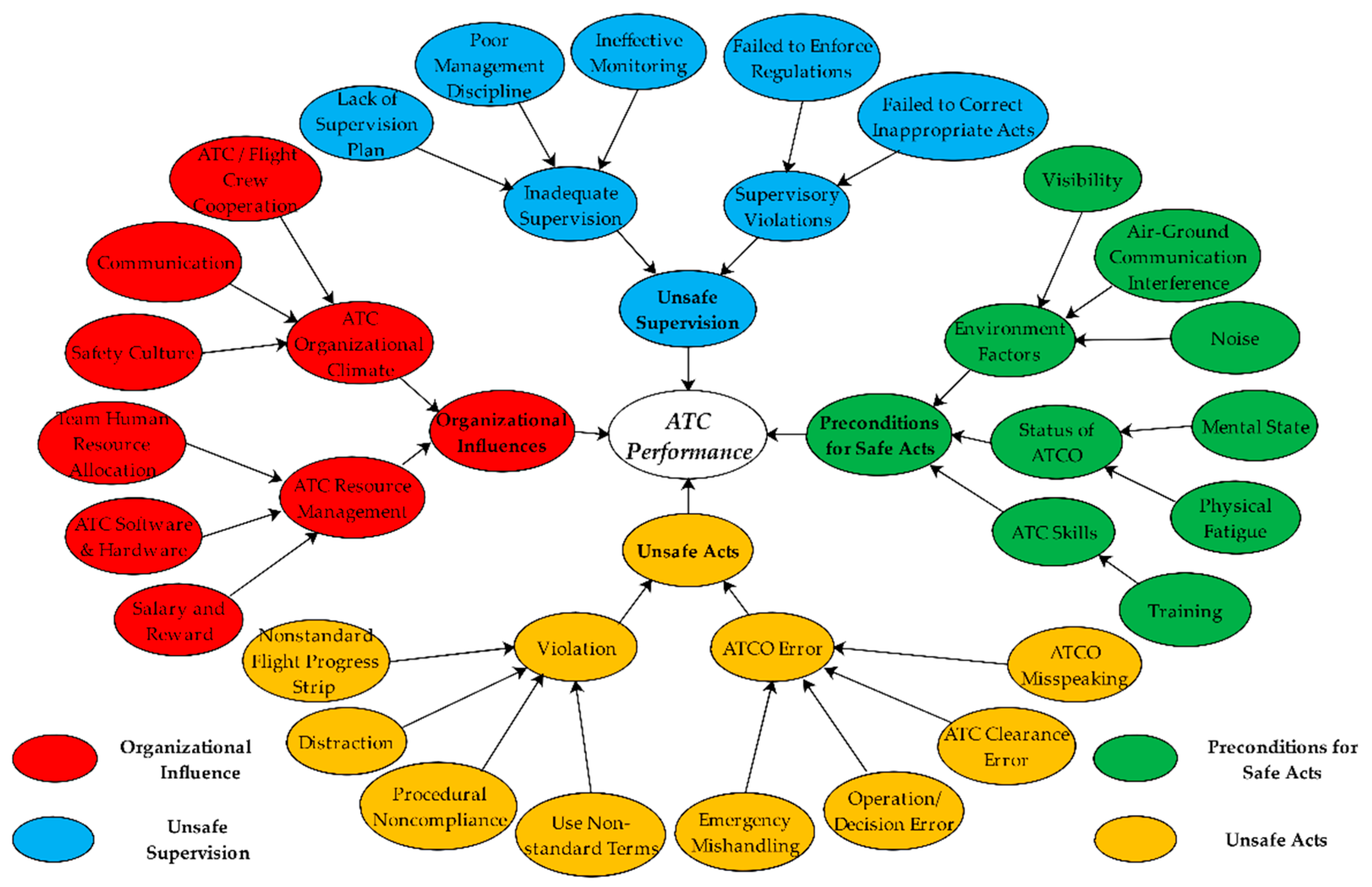 Applsci 09 05049 g007