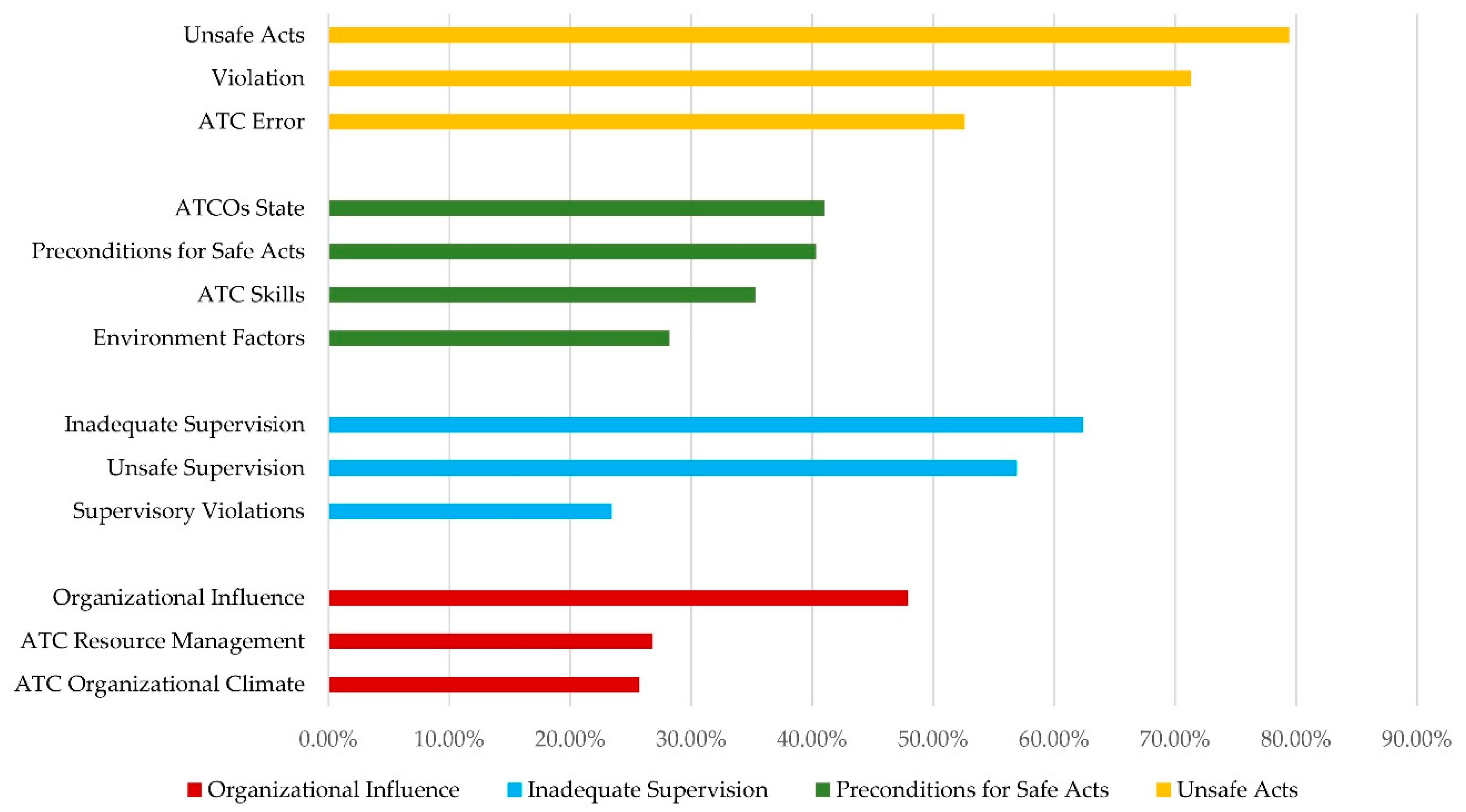 Applsci 09 05049 g009